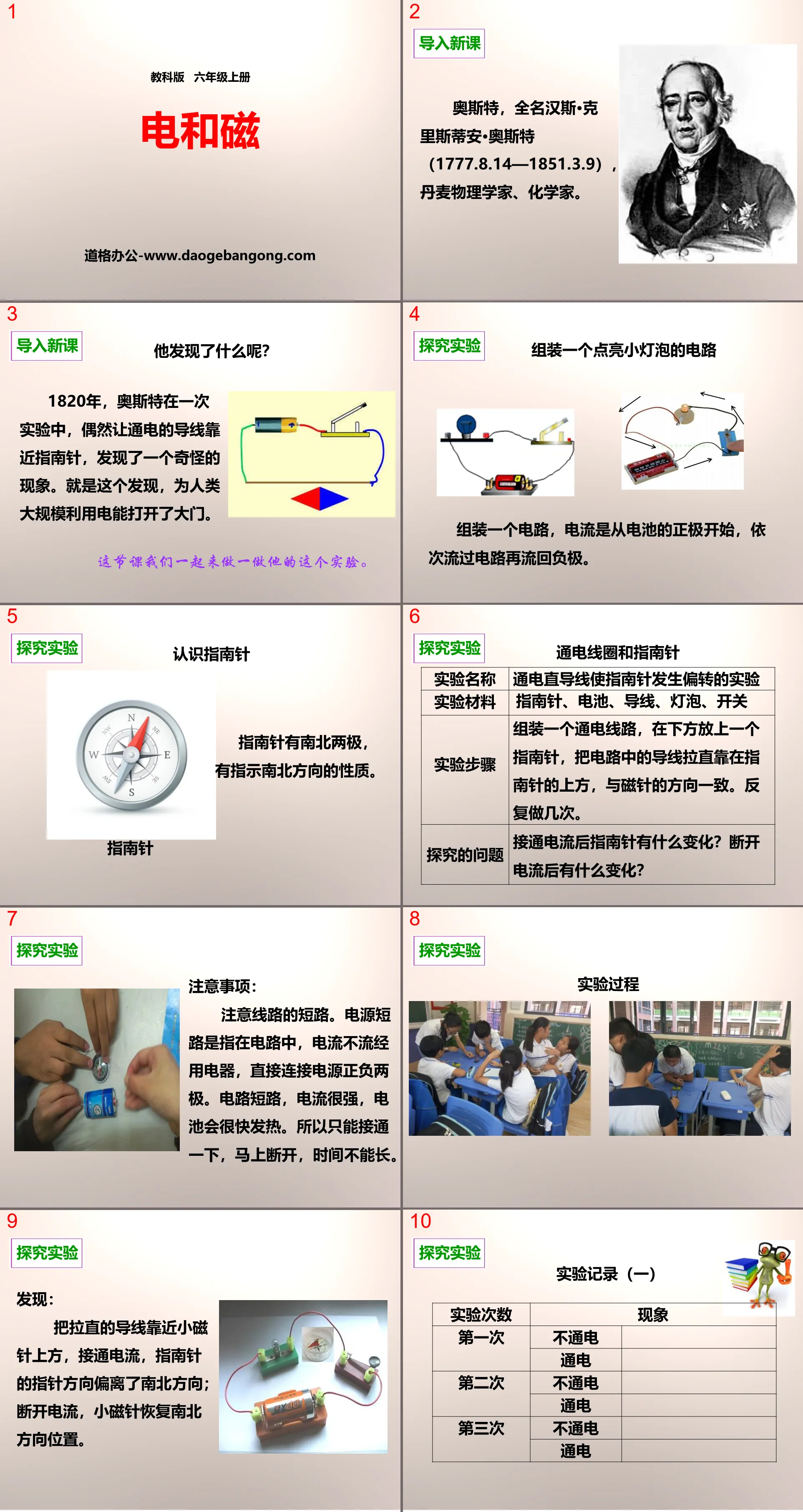 "Electricity and Magnetism" Energy PPT Download