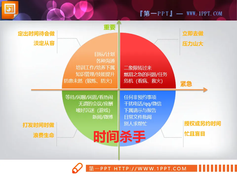 并列组合关系的四象限坐标背景PPT图表模板