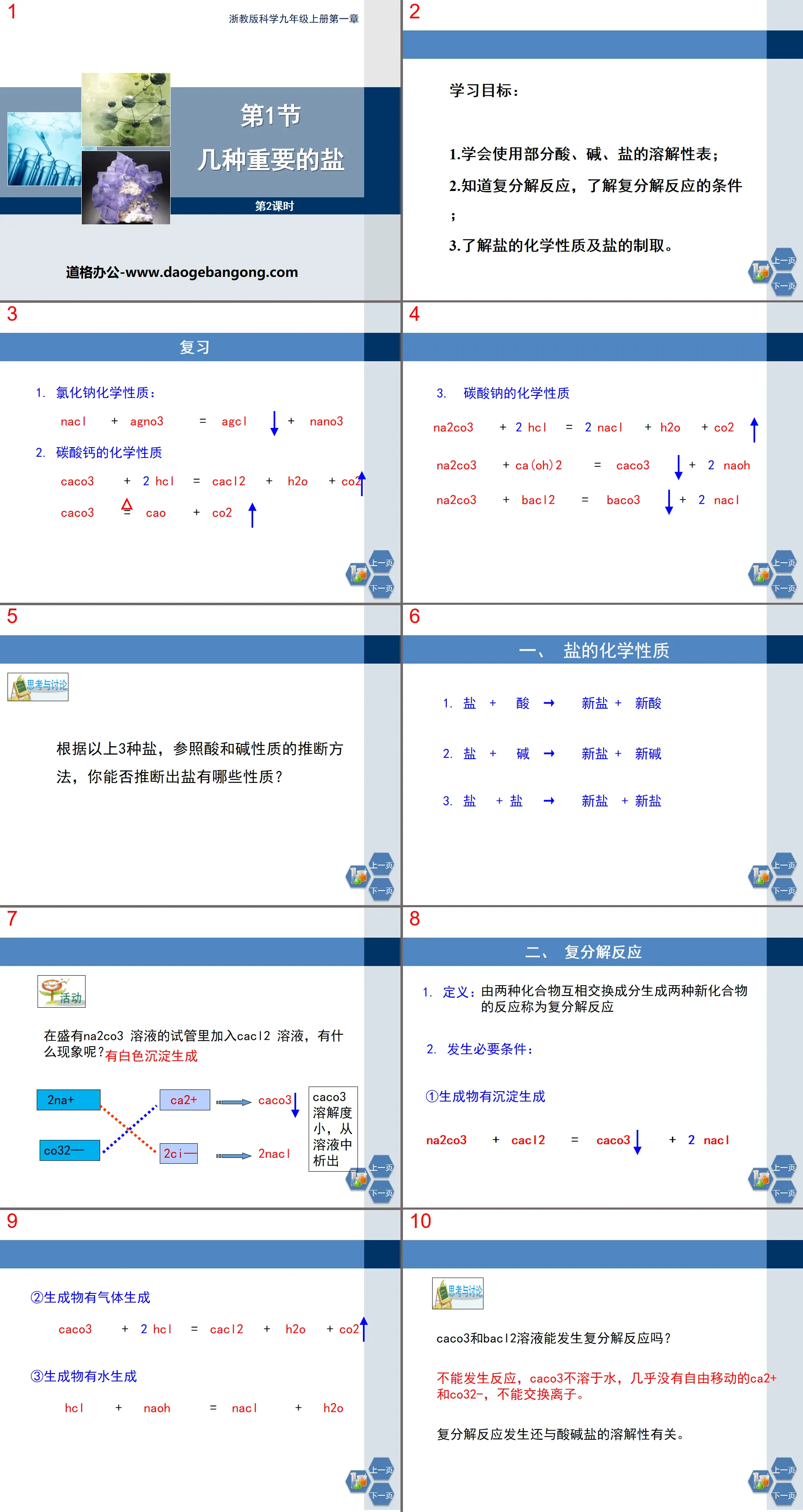 《几种重要的盐》PPT(第二课时)
