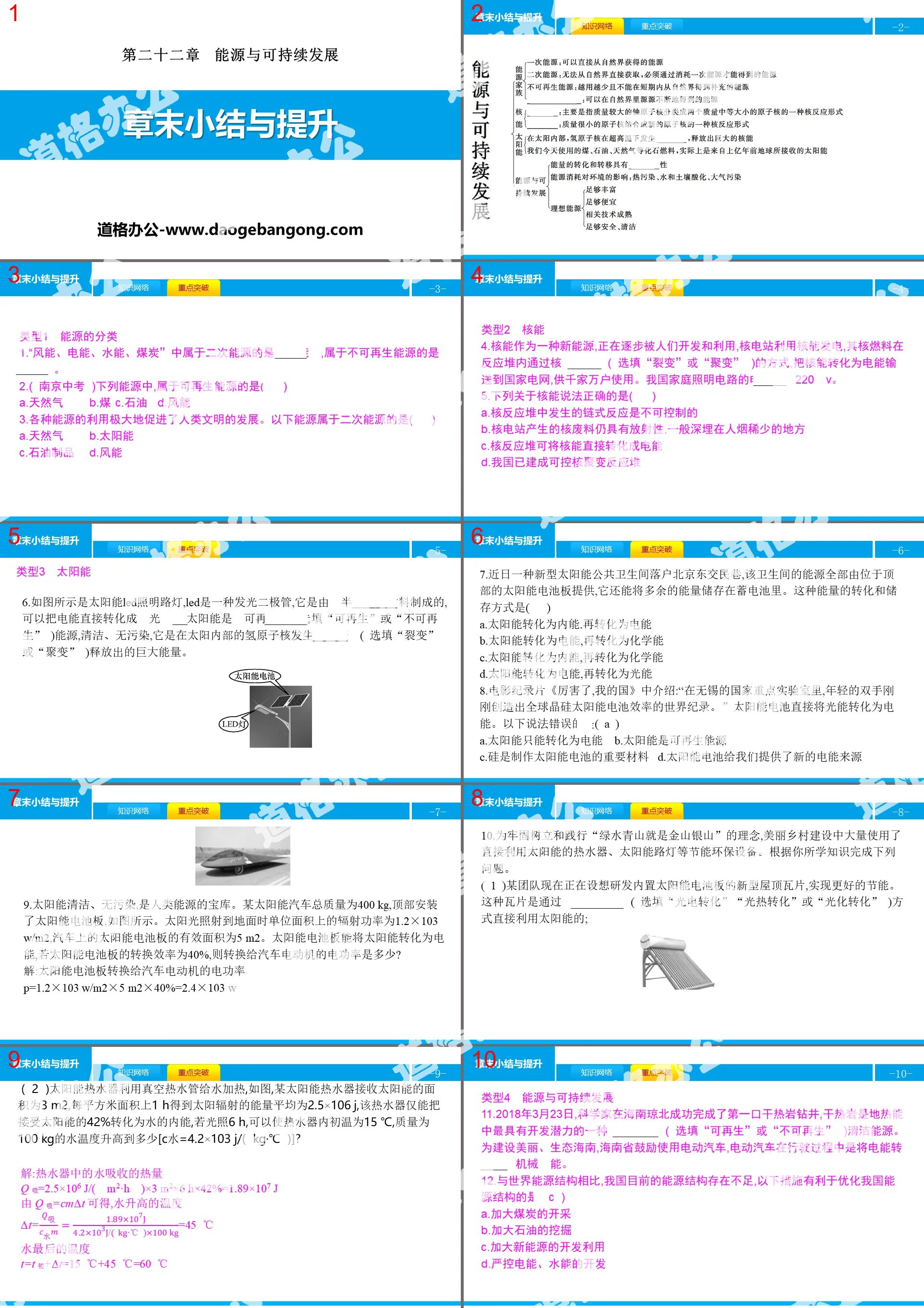 《章末小結與提升》能源與永續發展PPT