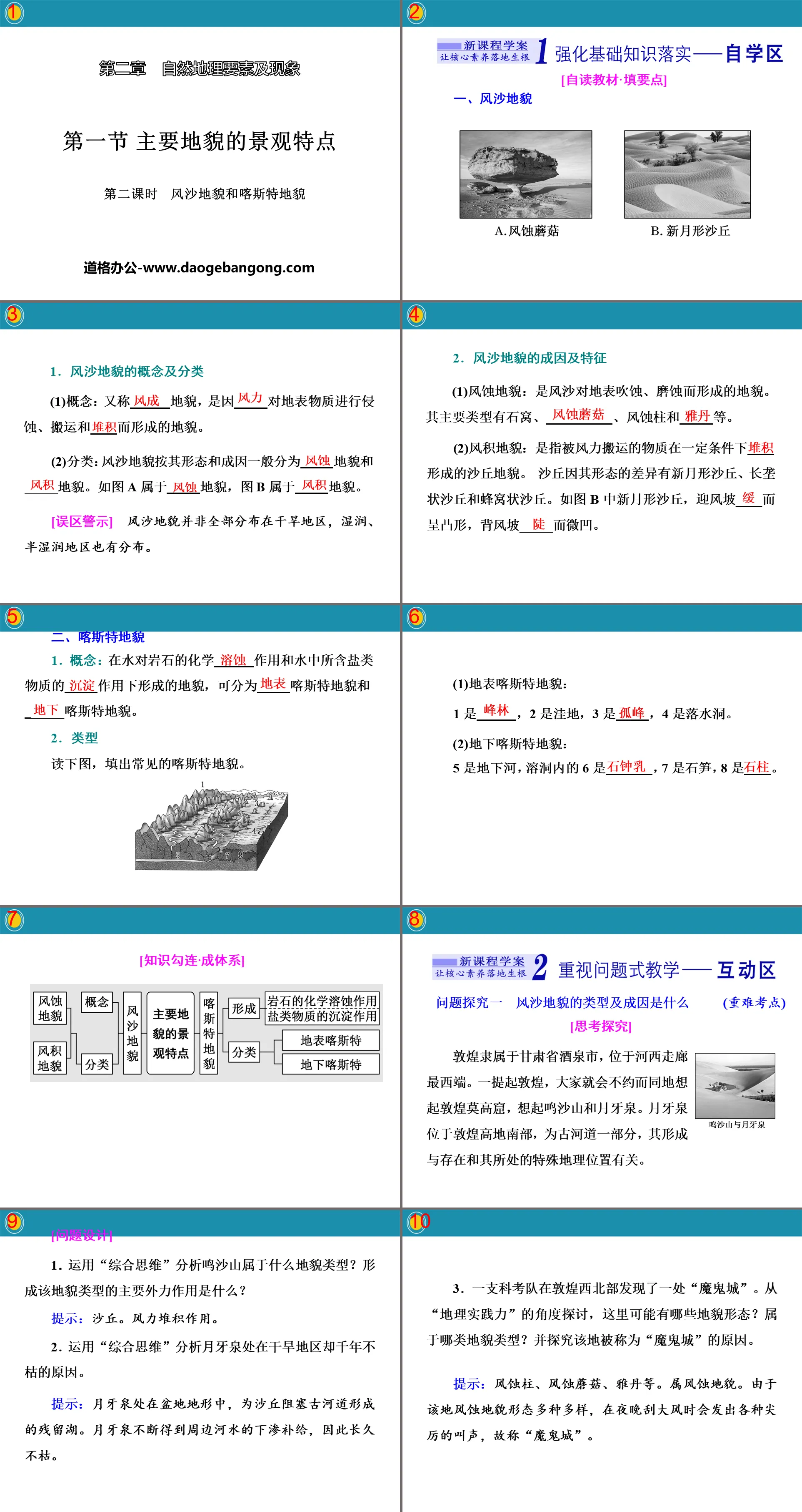 《主要地貌的景观特点》自然地理要素及现象PPT(第二课时风沙地貌和喀斯特地貌)
