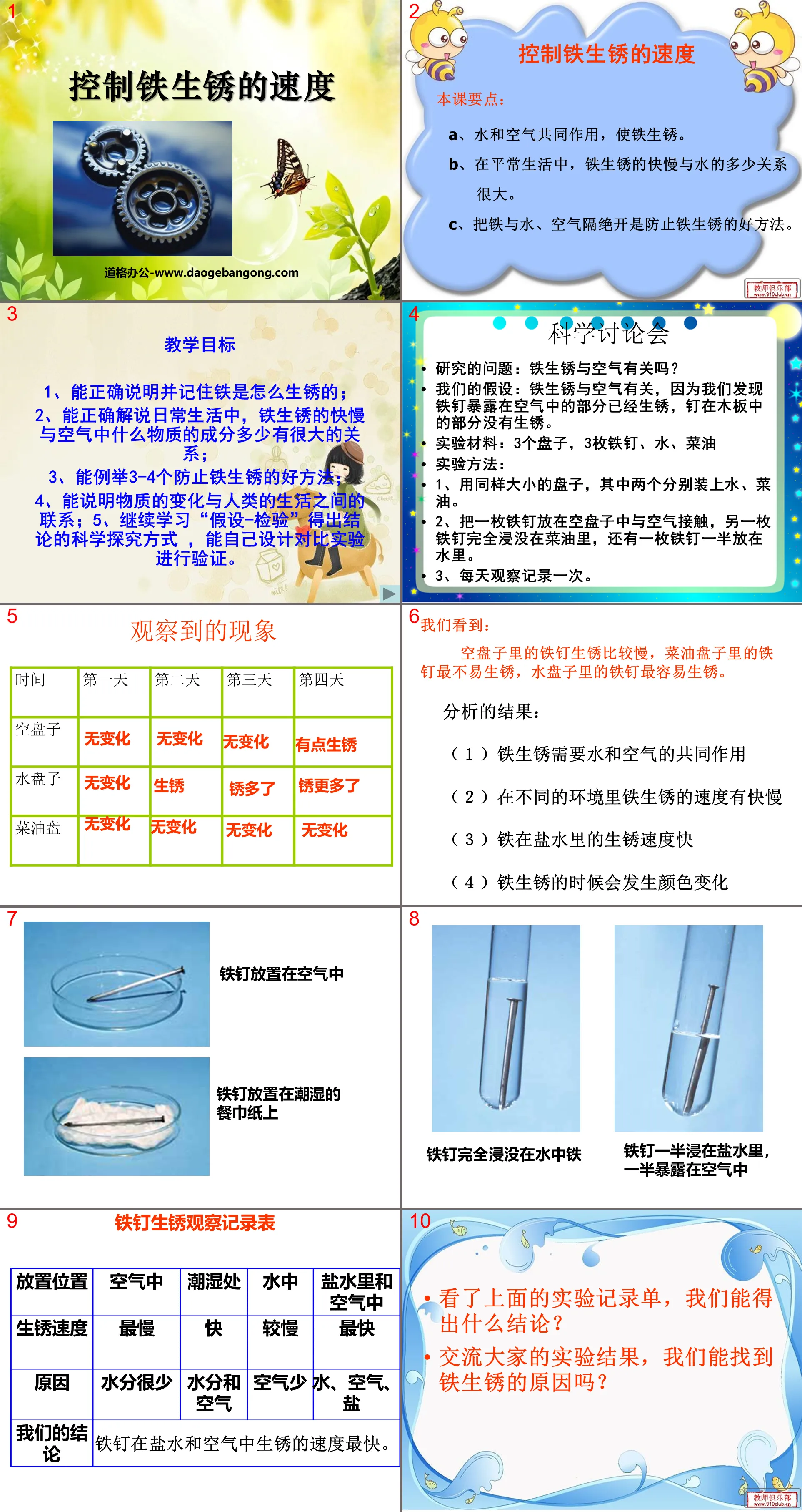 "Controlling the Speed ​​of Iron Rusting" Changes in Matter PPT Courseware 4