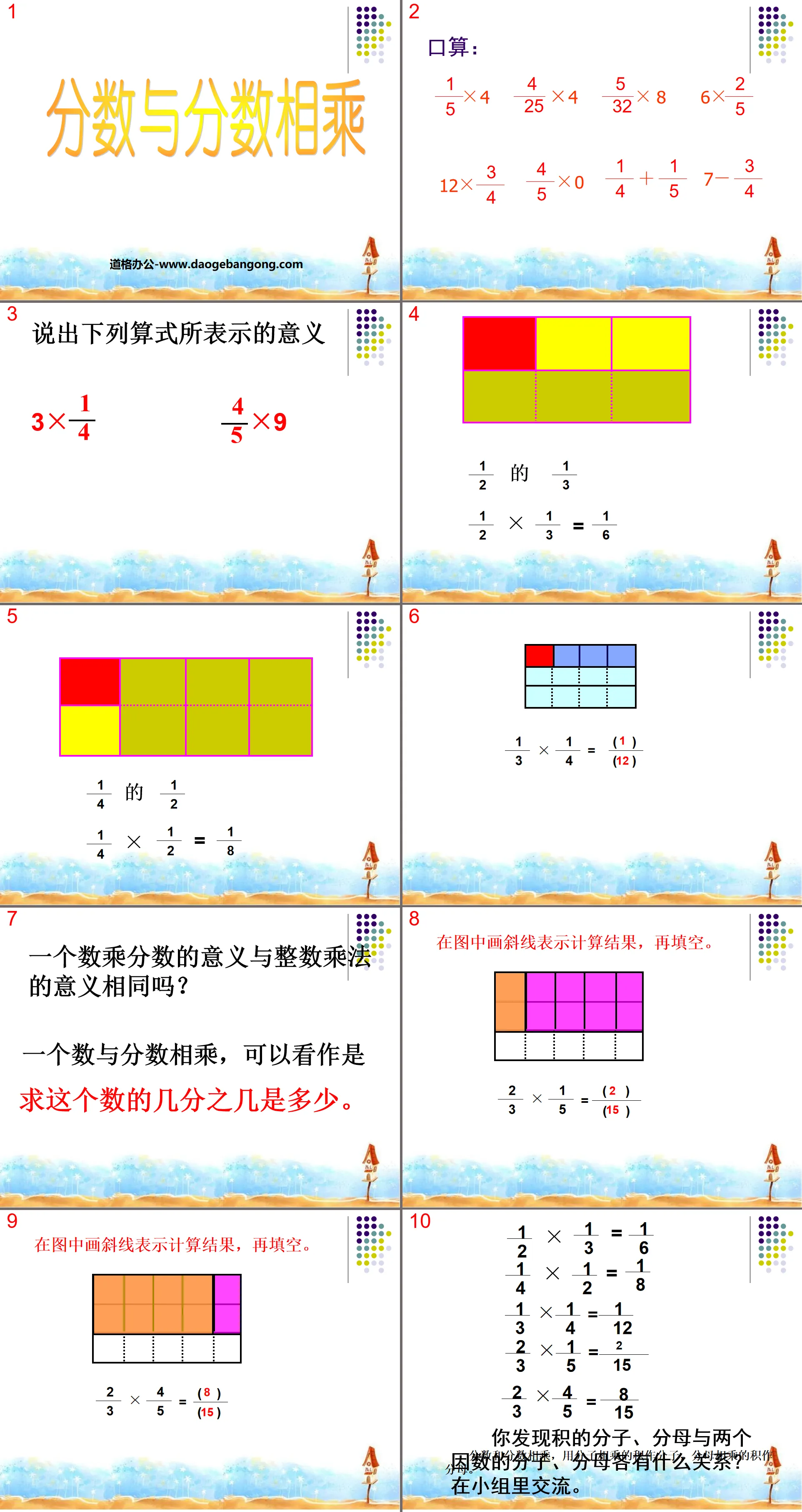 《分数与分数相乘》分数乘法PPT课件2
