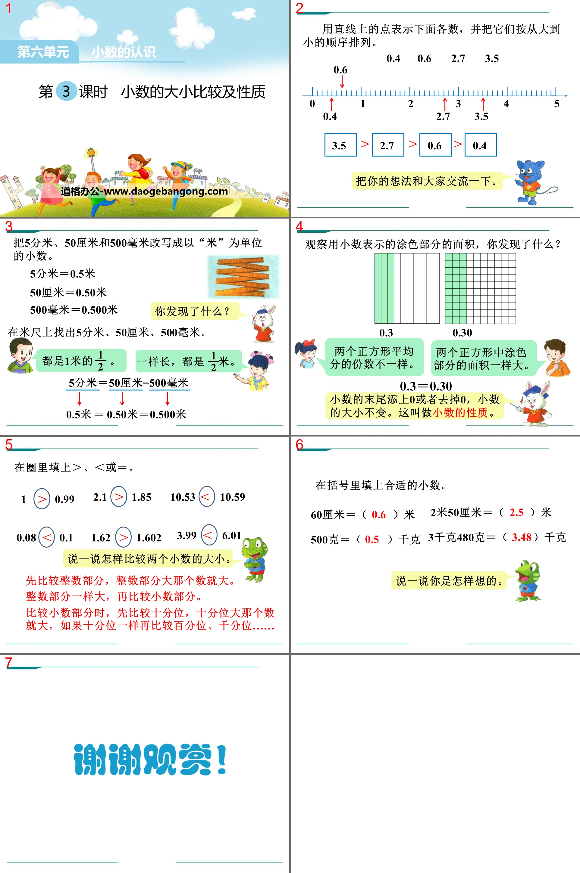 《小数的大小比较及性质》PPT