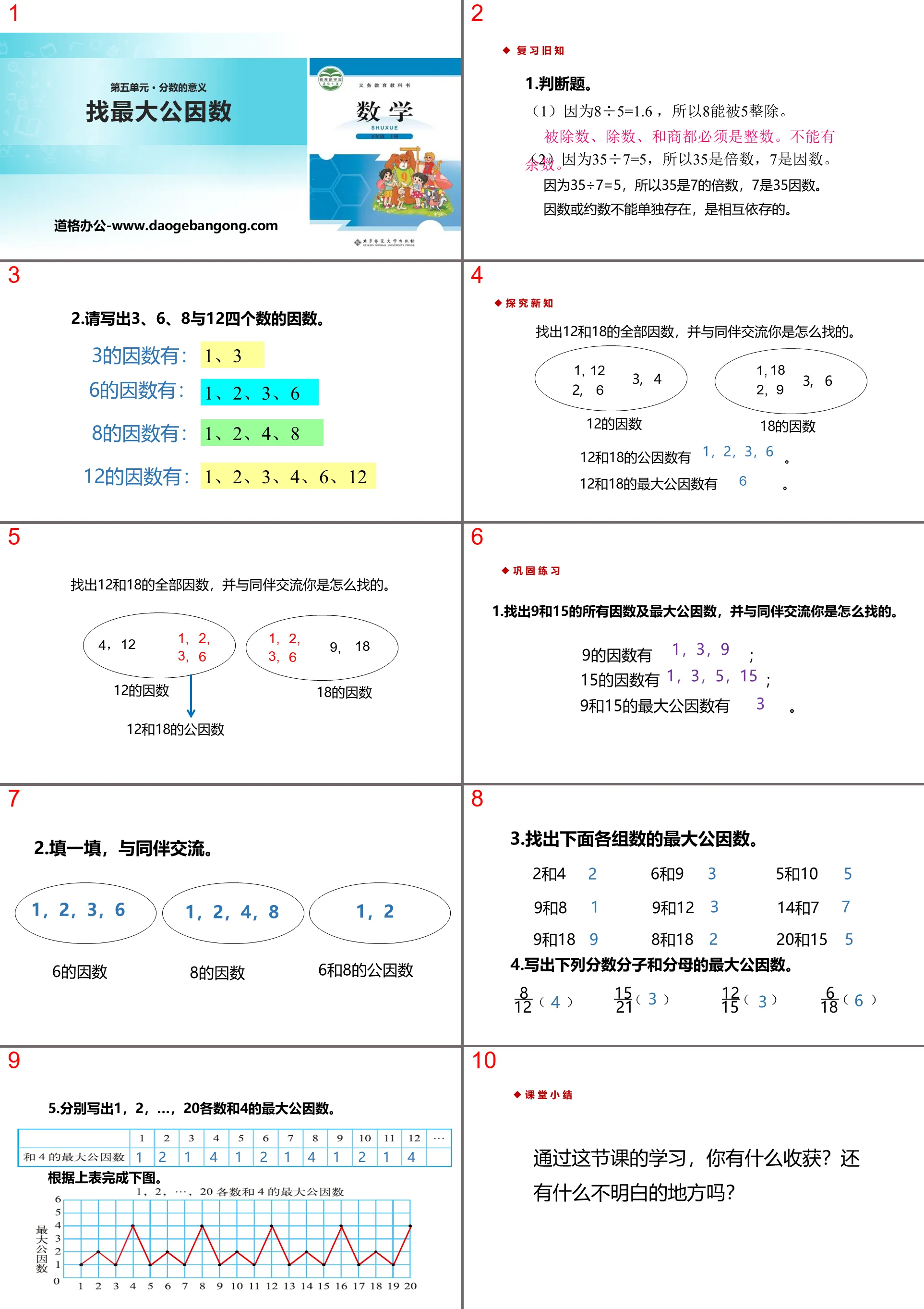 《找最大公因数》分数的意义PPT课件下载