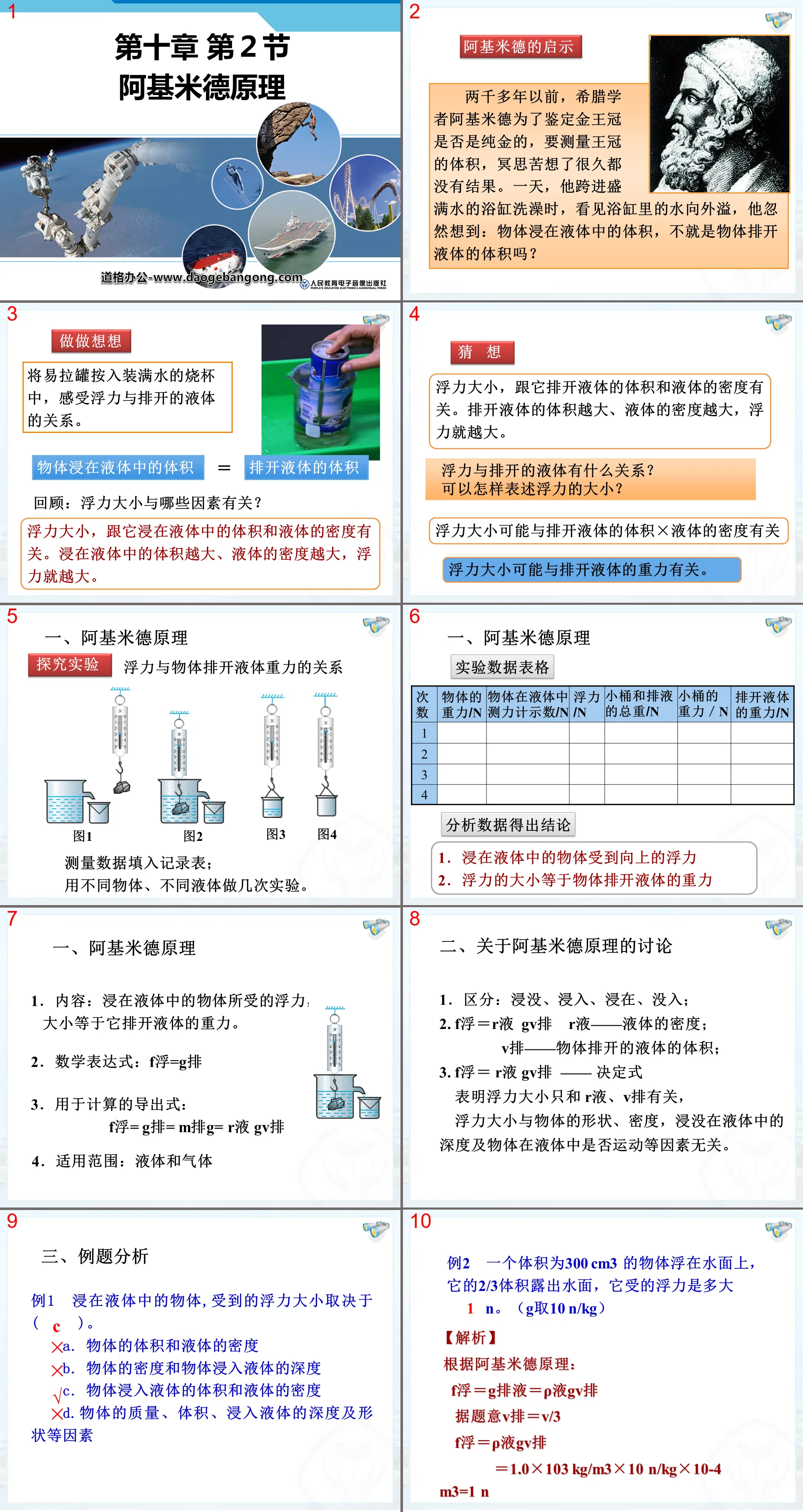 《阿基米德原理》浮力PPT教科書2