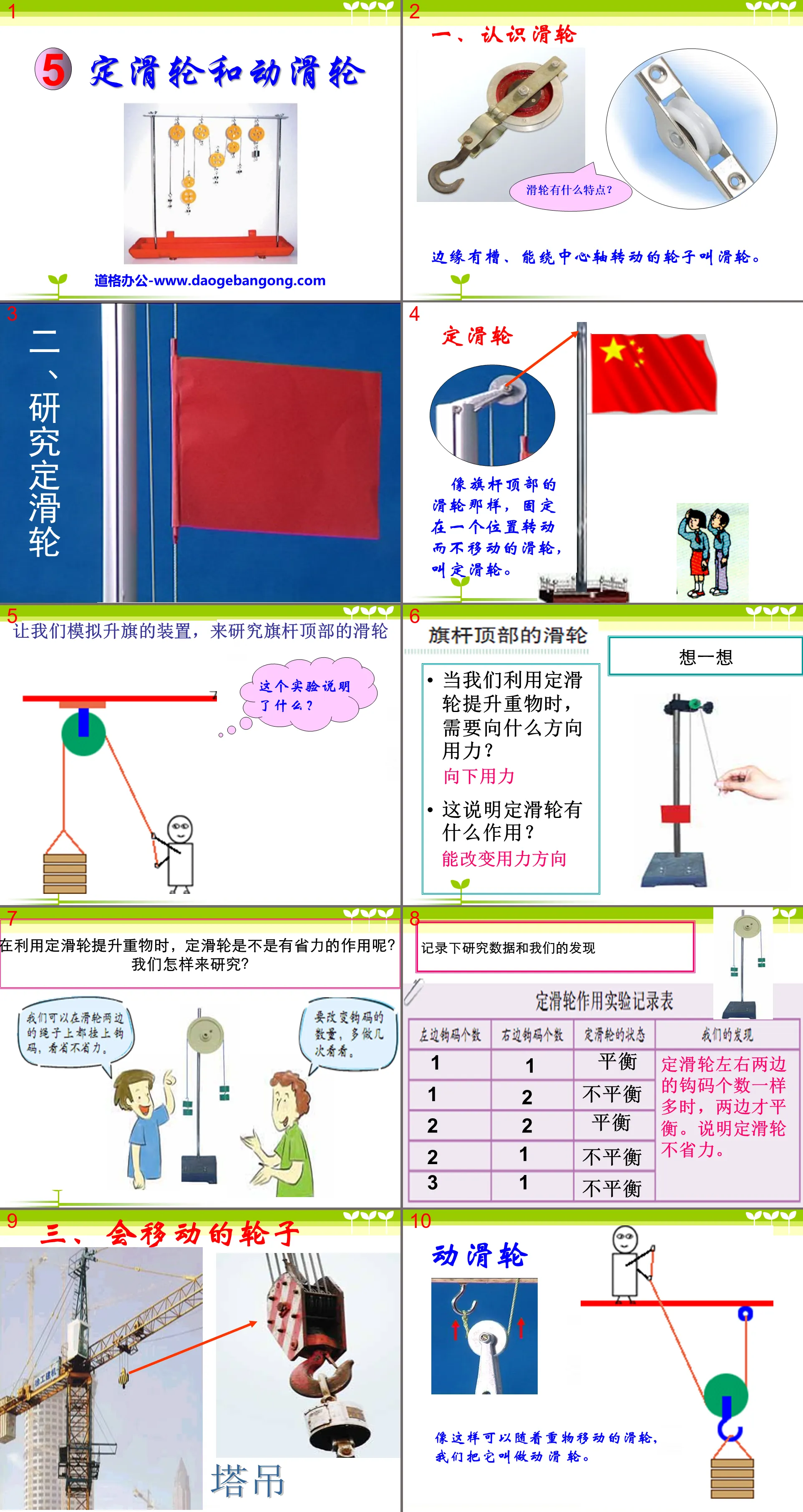 "Fixed Pulleys and Moving Pulleys" Tools and Machinery PPT Courseware