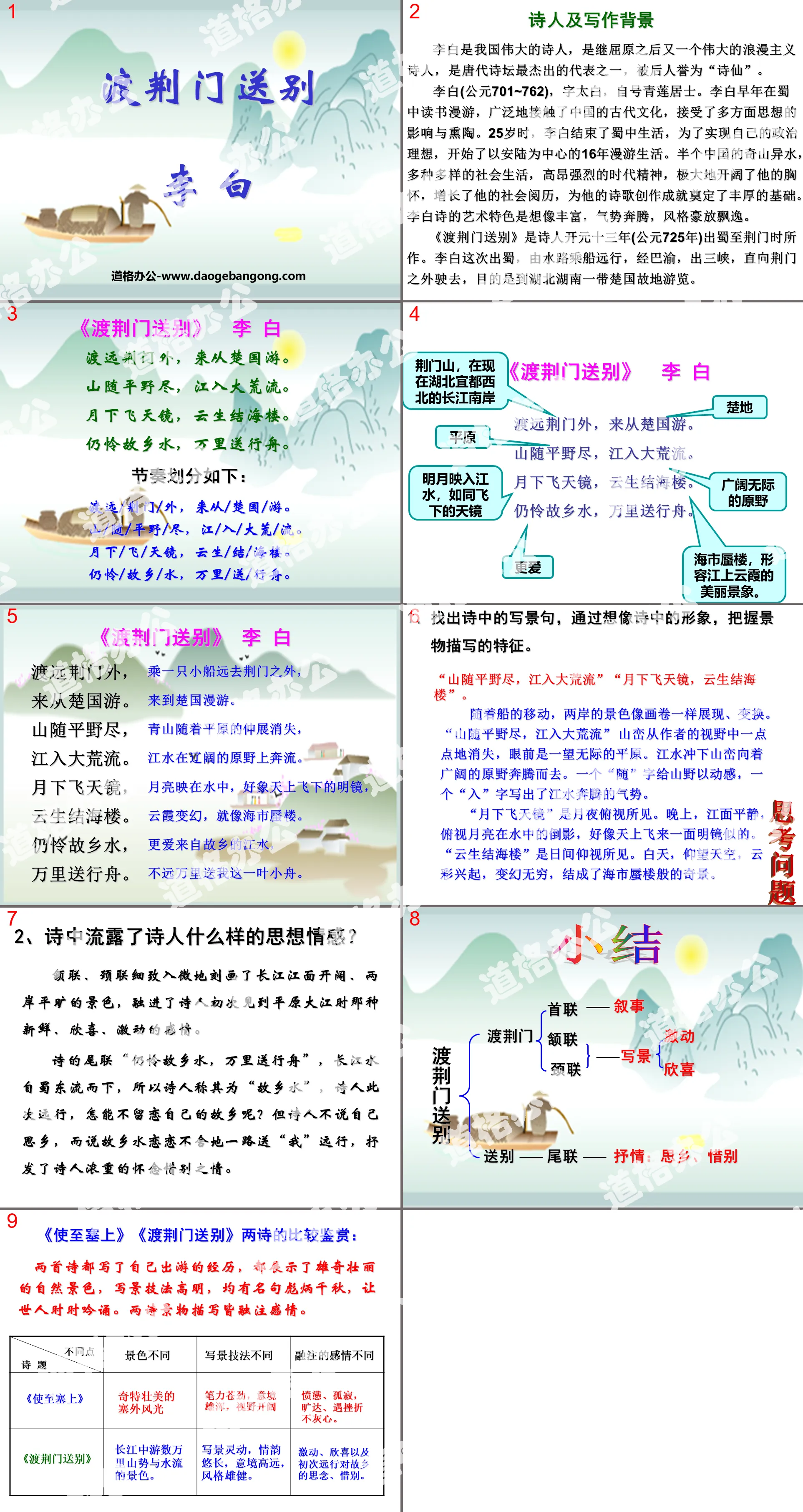 "Farewell at the Jingmen Gate" PPT courseware 5