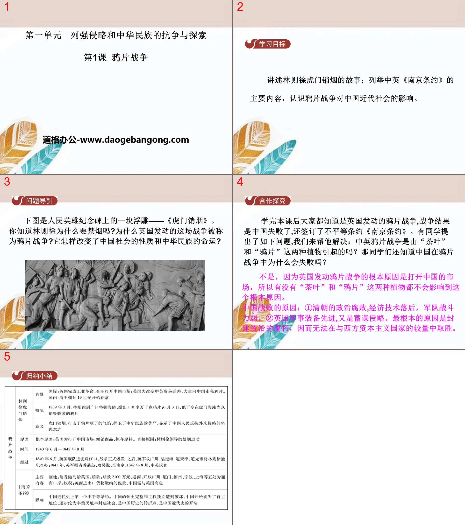 《鴉片戰爭》列強的侵略與中國人民的抗爭PPT課件