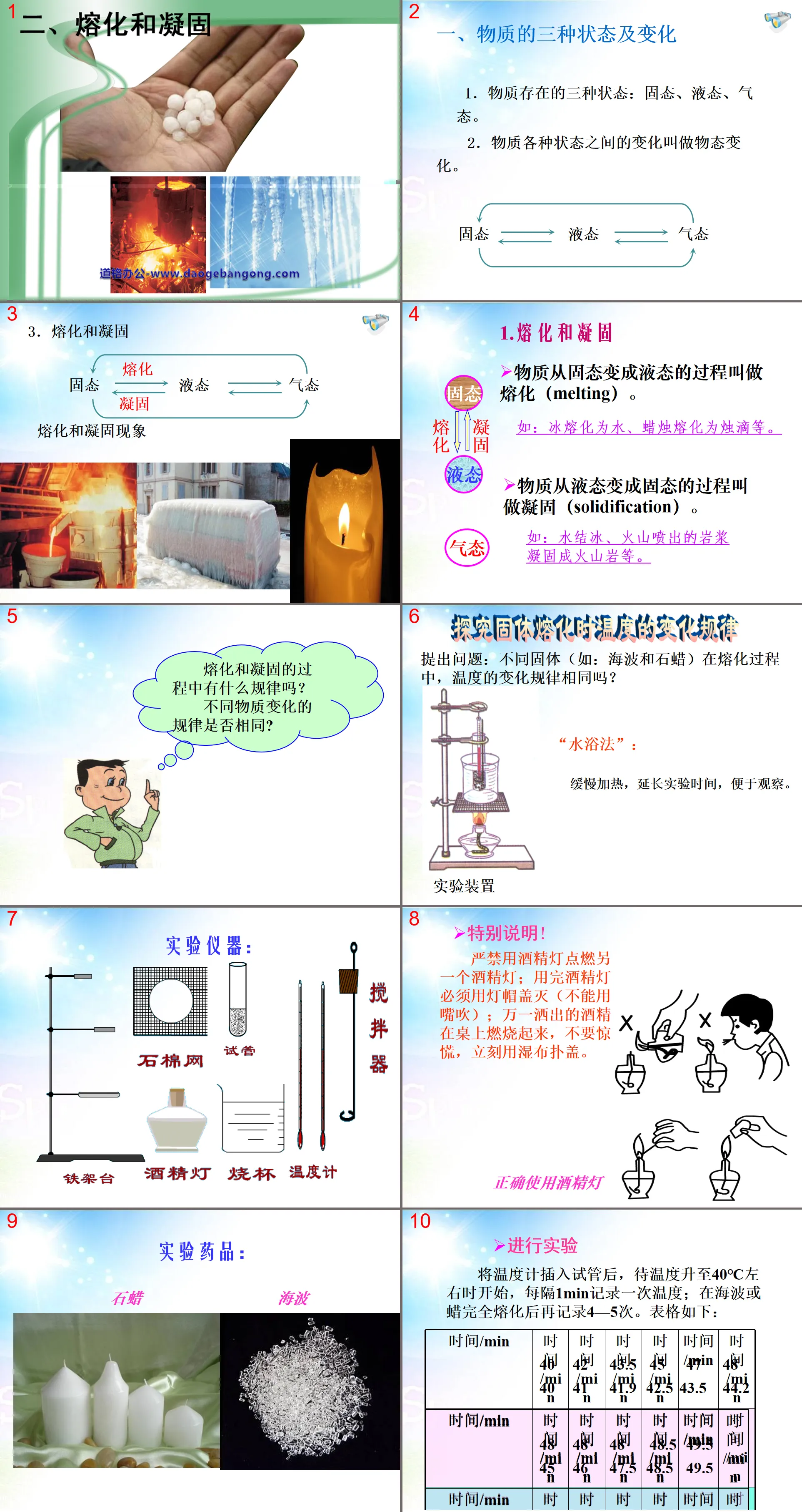 "Melting and Solidification" PPT courseware on changes in the state of matter