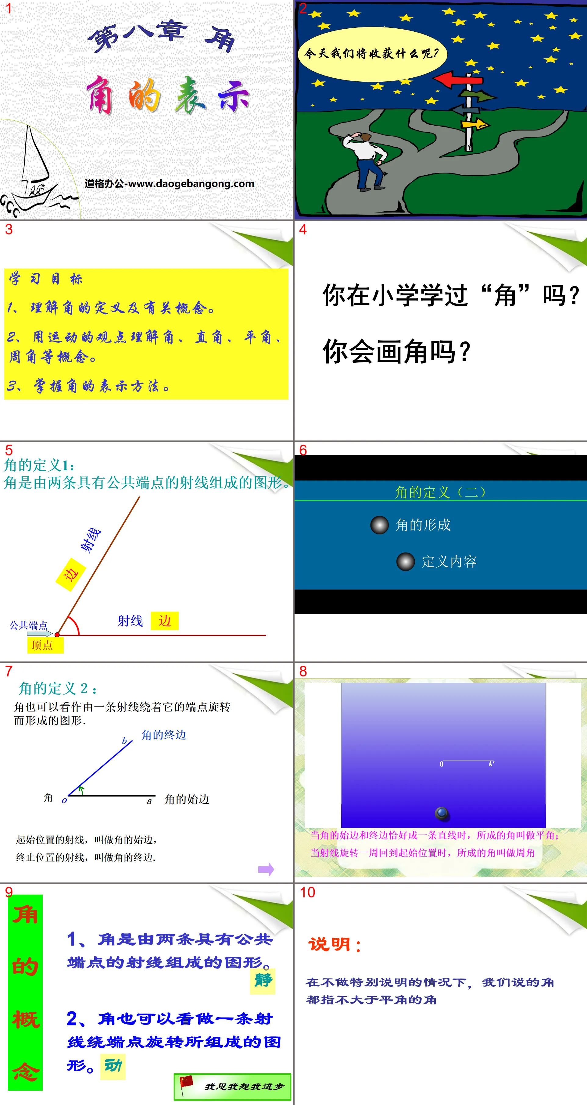 "Representation of Angles" PPT Courseware 3