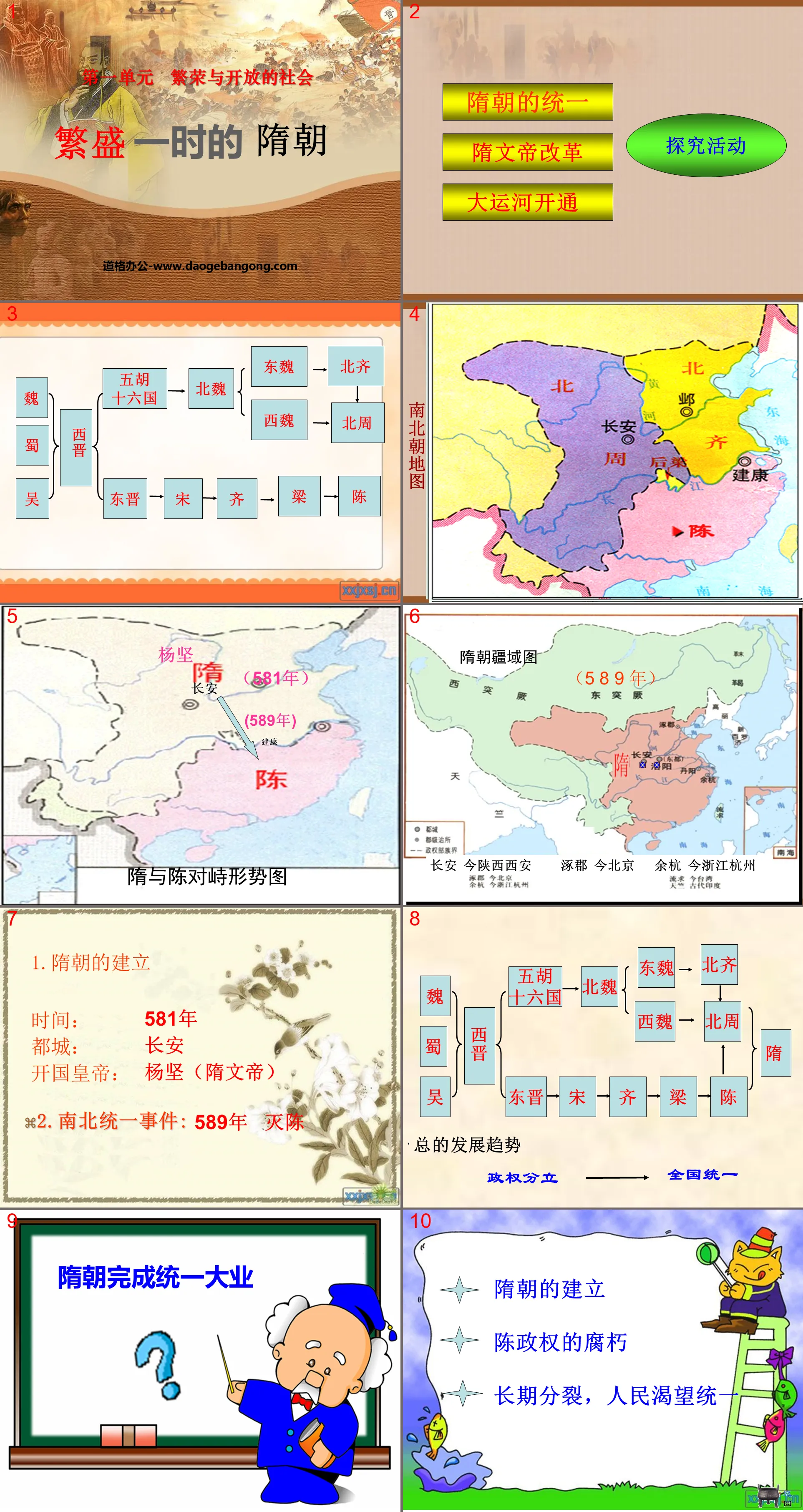 《繁盛一時的隋朝》繁榮與開放的社會PPT課件2