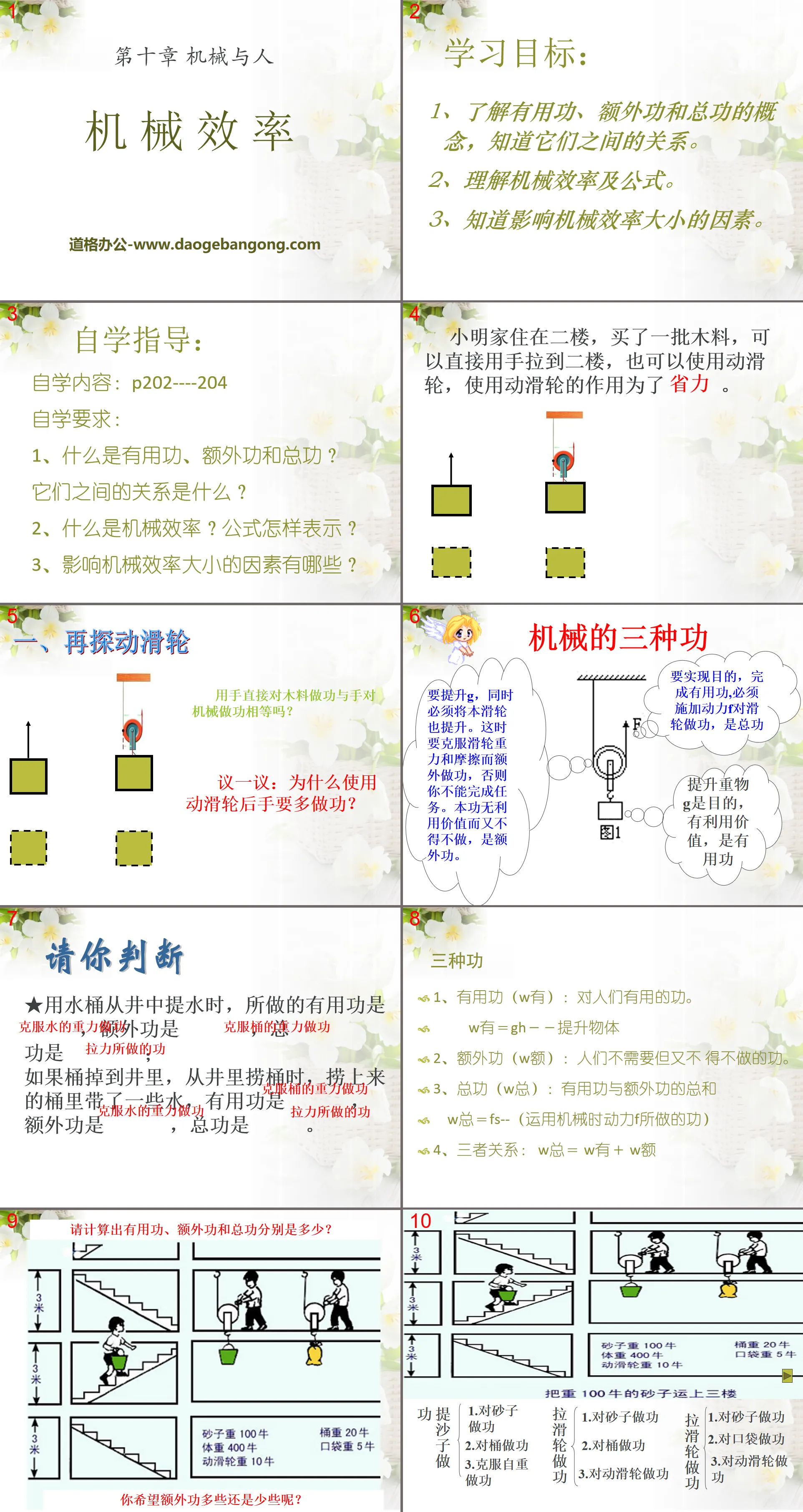 《機械效率》機械與人PPT課件2