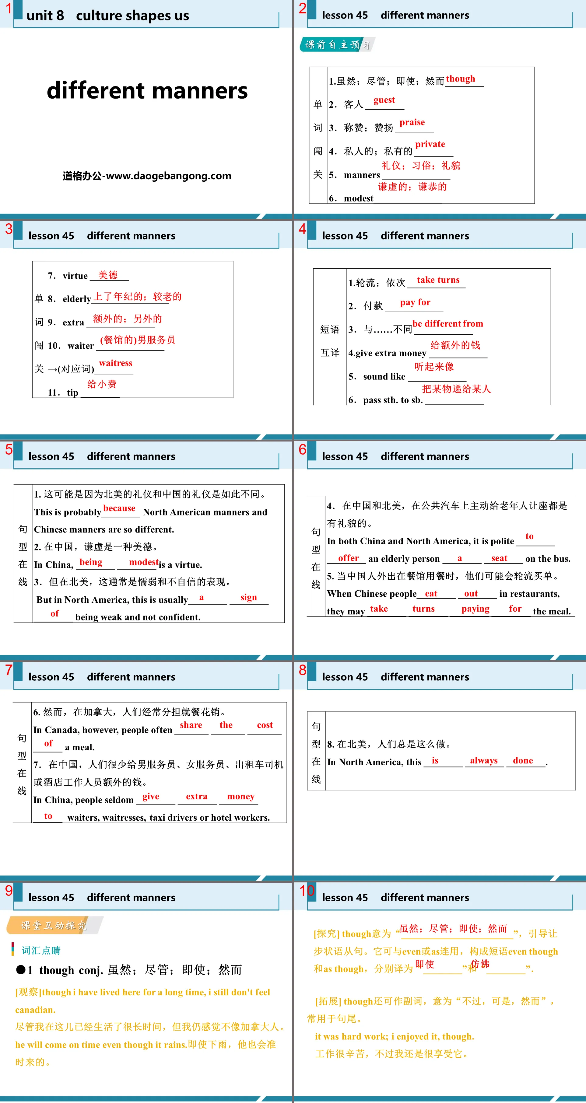 "Different Manners" Culture Shapes Us PPT teaching courseware