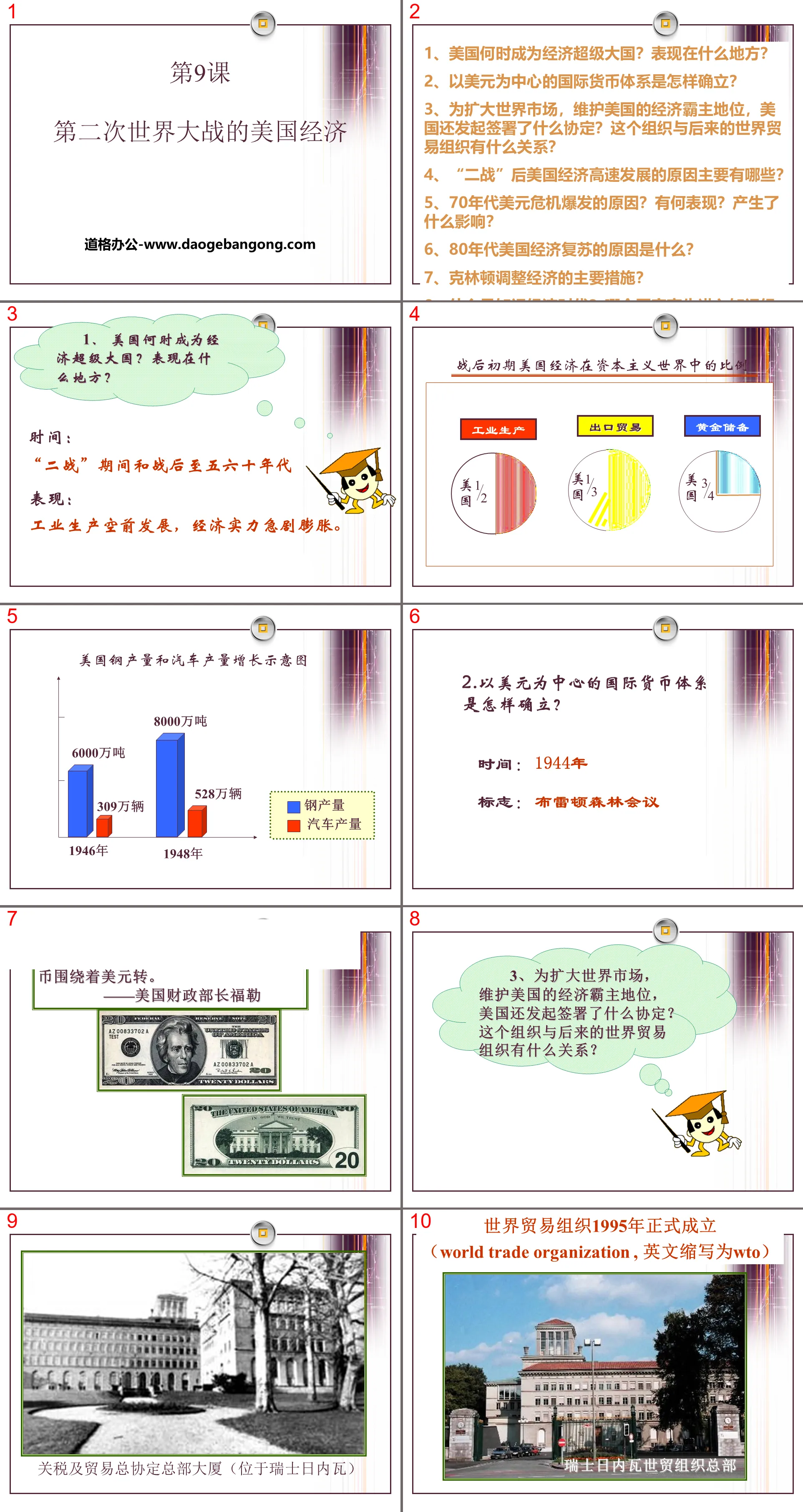 《第二次世界大战后的美国经济》主要资本主义国家的发展变化PPT课件2
