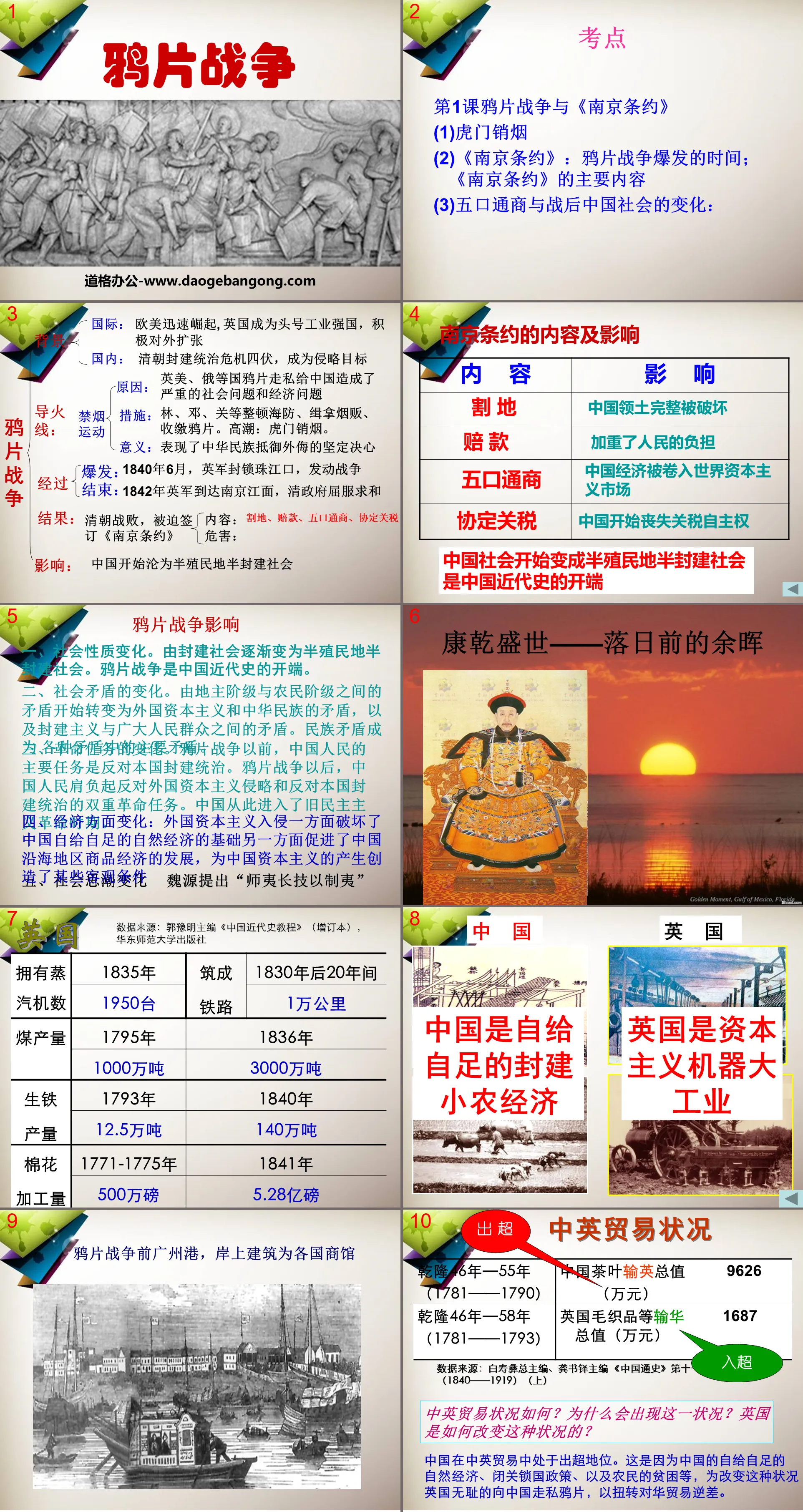 《鸦片战争》侵略与反抗PPT课件3
