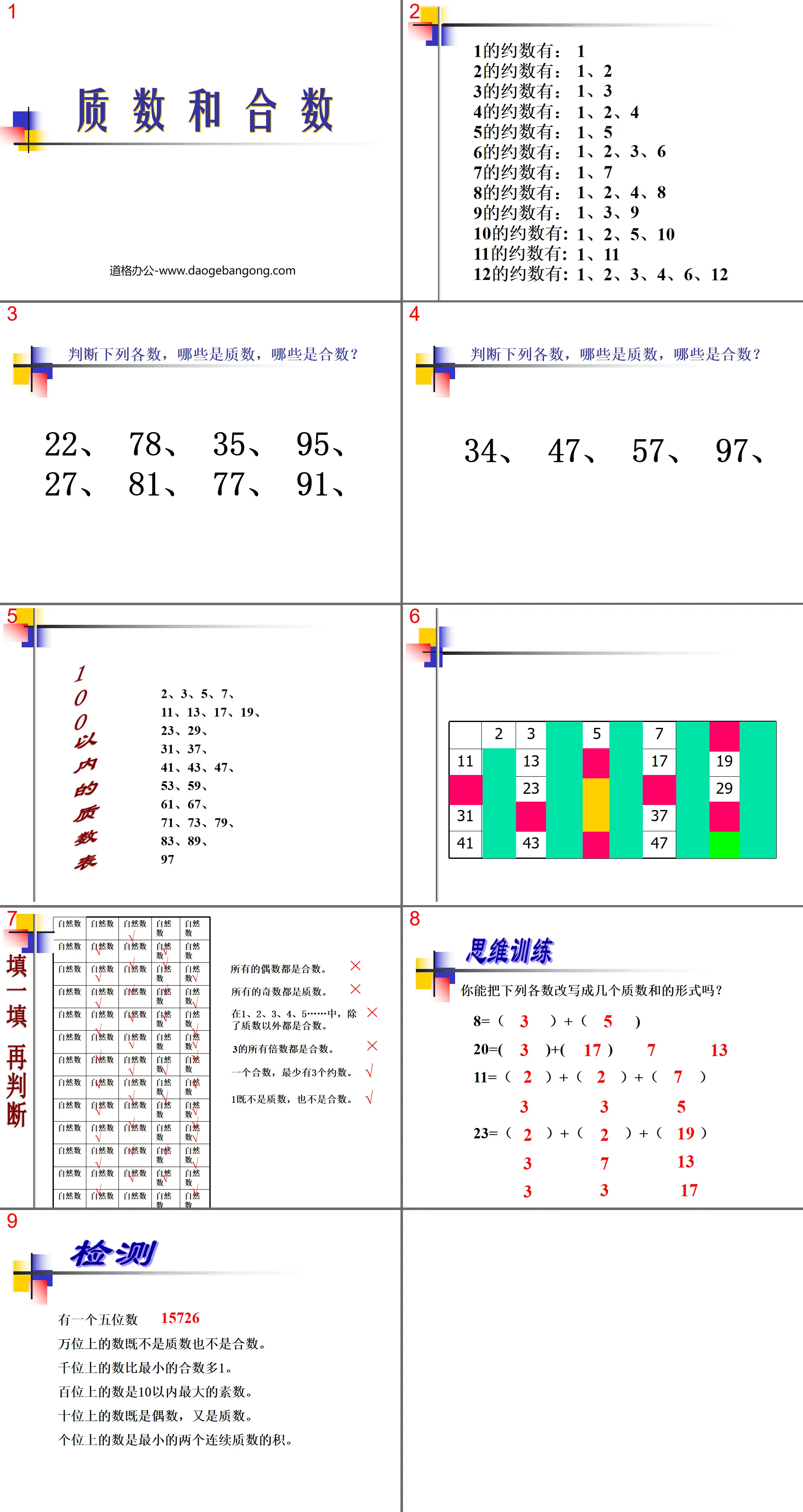 "Prime Numbers and Composite Numbers" Factors and Multiples PPT Courseware 3