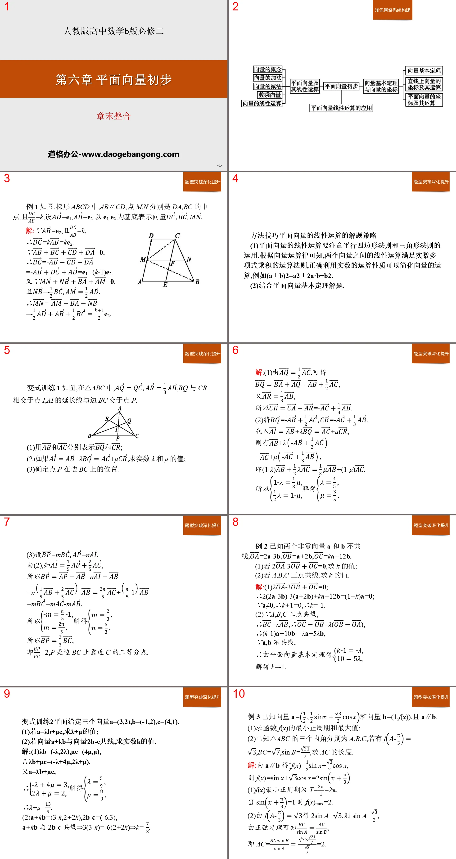 "End of Chapter Integration" Plane Vector Preliminary PPT