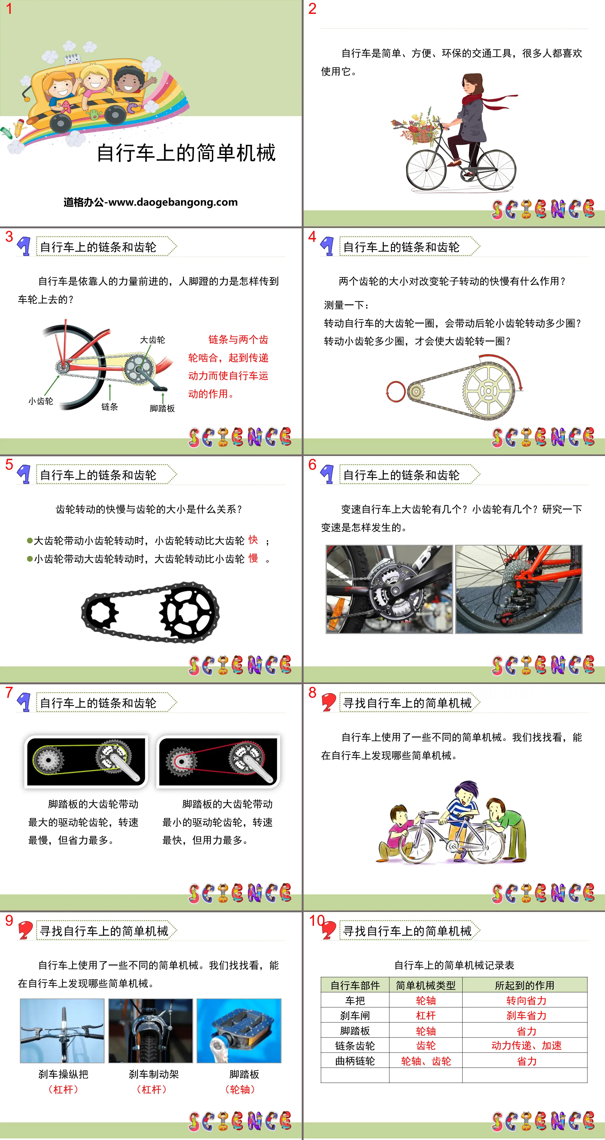 《自行车上的简单机械》工具和机械PPT

