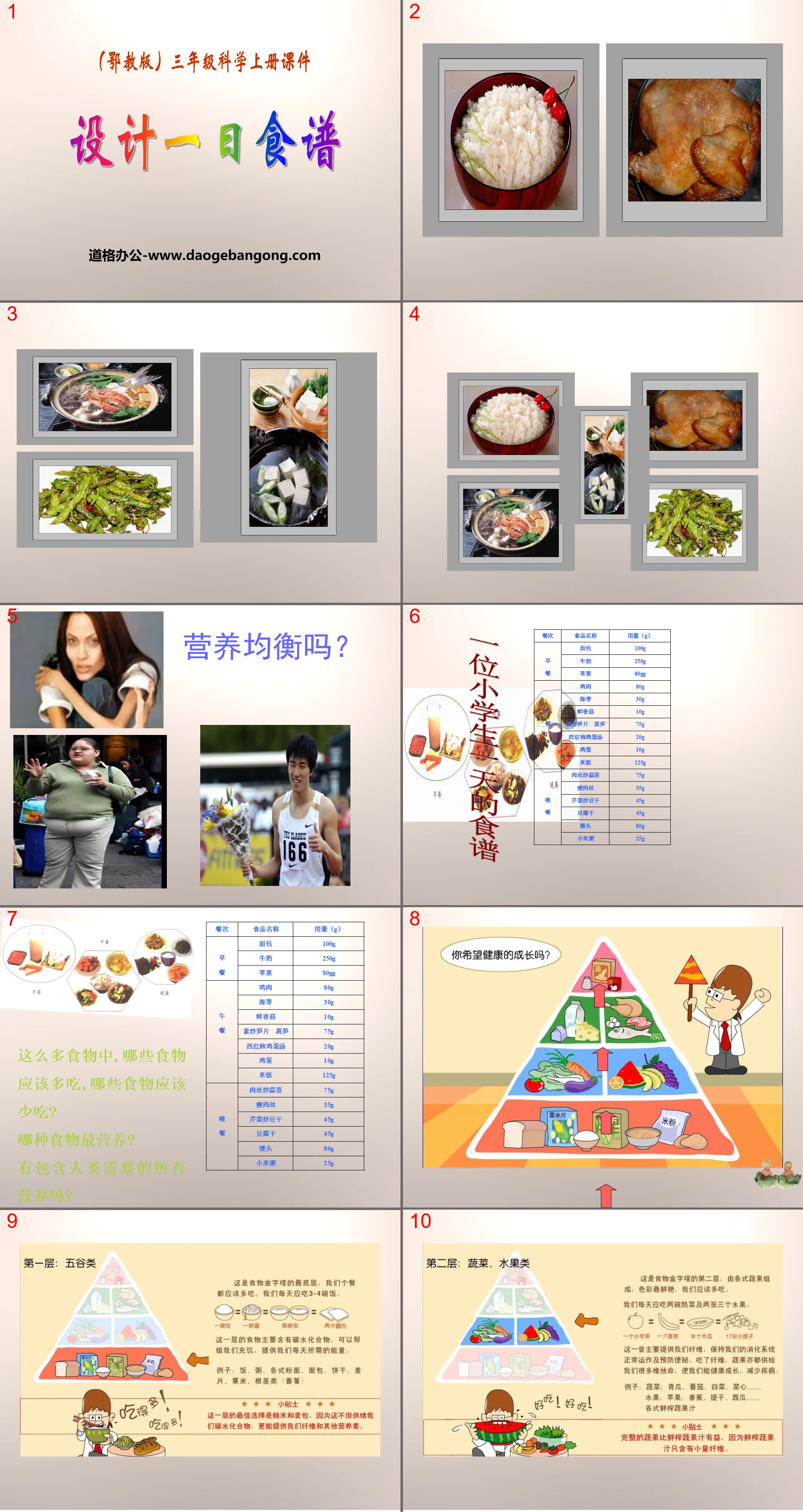 "Designing a One-Day Recipe" Food in Life PPT Courseware