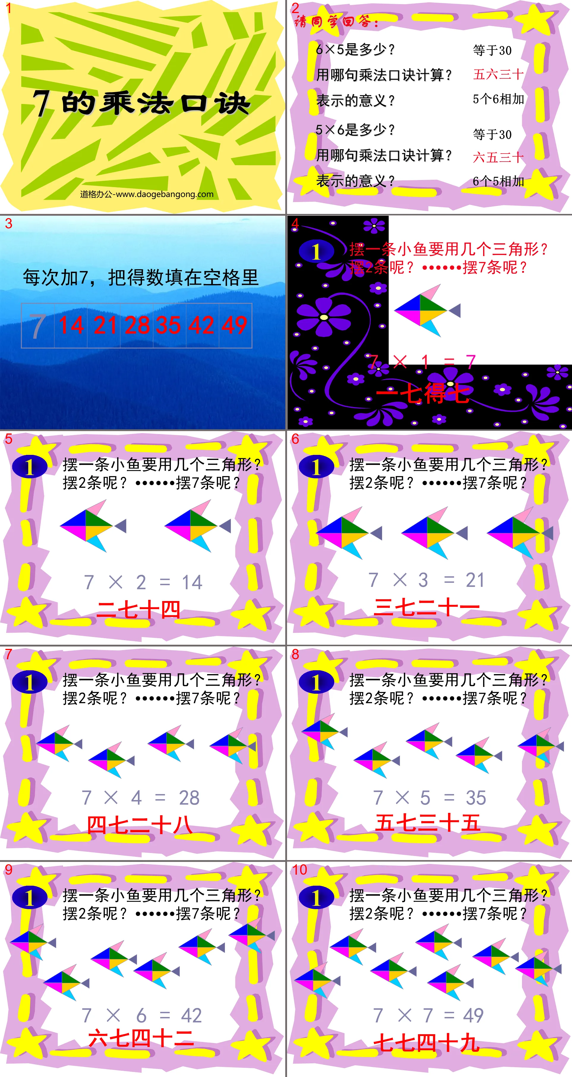 《7的乘法口訣》表內乘法二PPT課程2