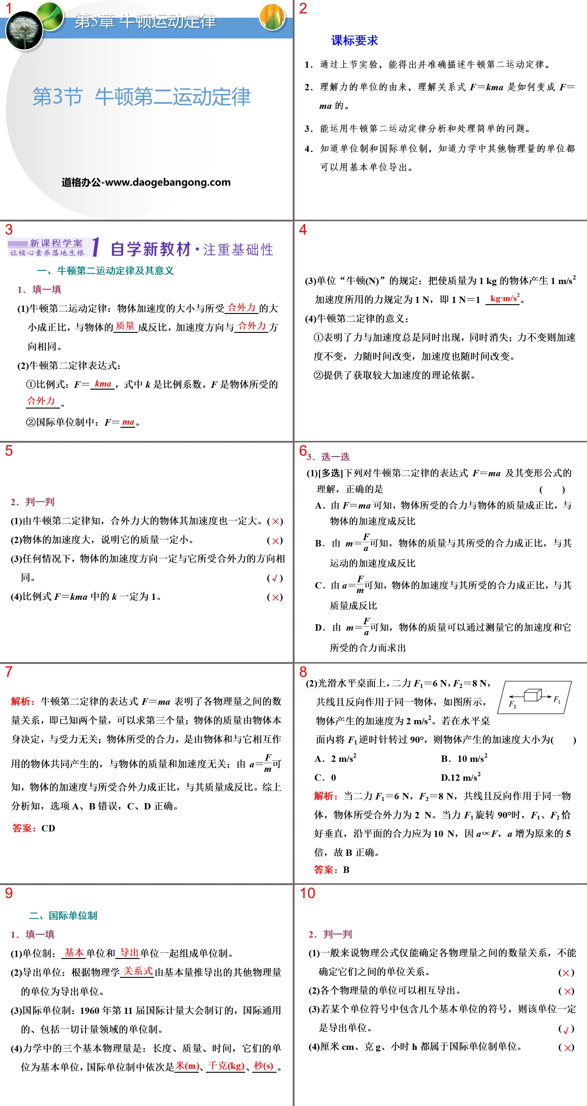 《牛頓第二運動定律》牛頓運動定律PPT課件