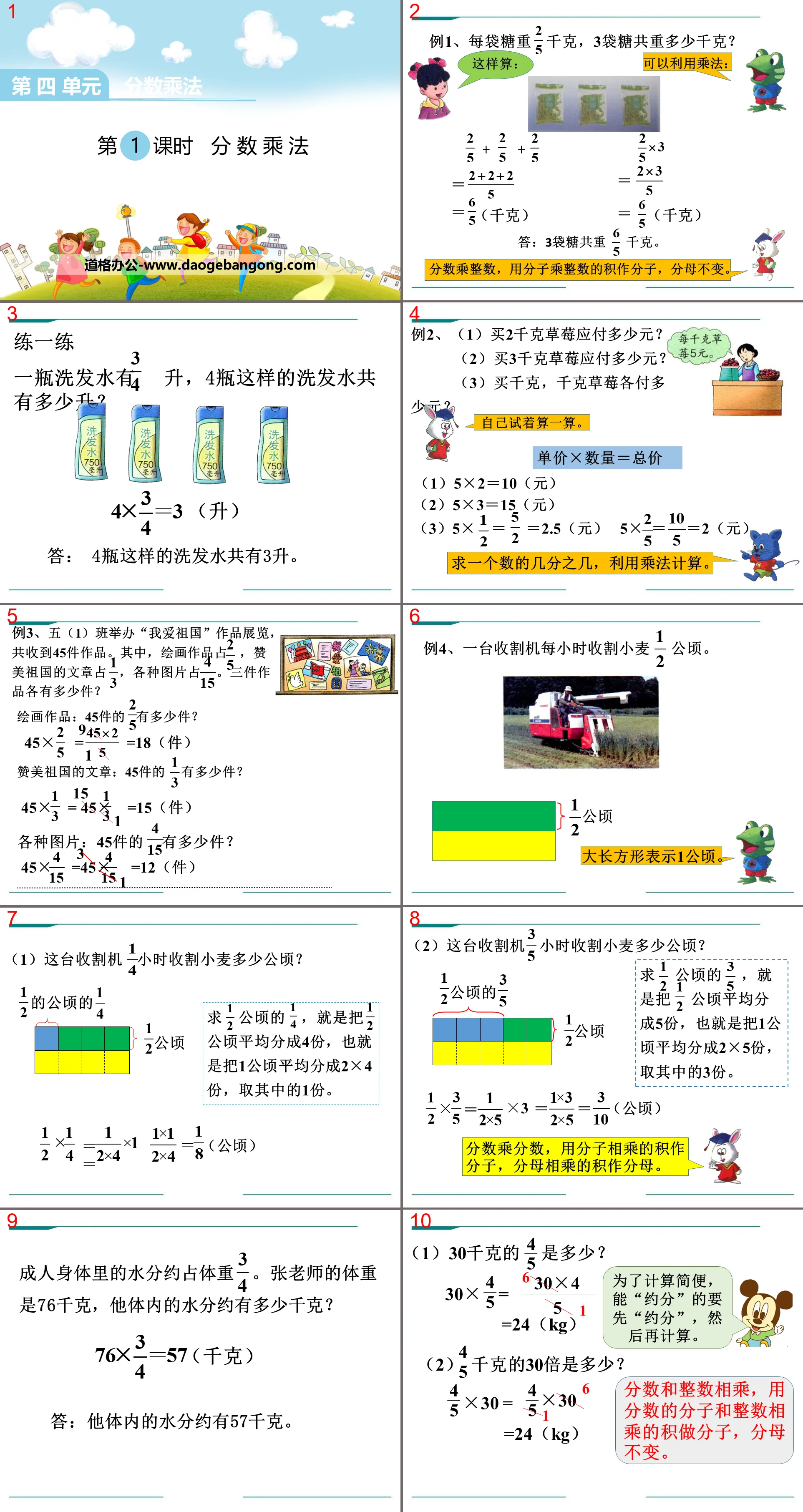 Présentation PowerPoint « Multiplication de fractions »