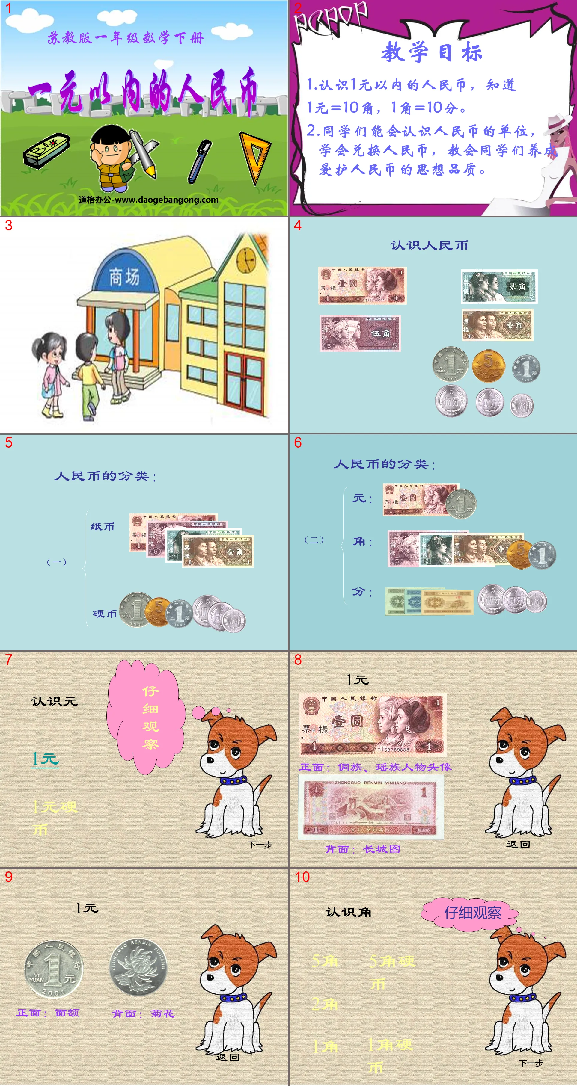 « Comprendre le RMB à 1 yuan et moins » Cours PPT Yuanjiaofen 3