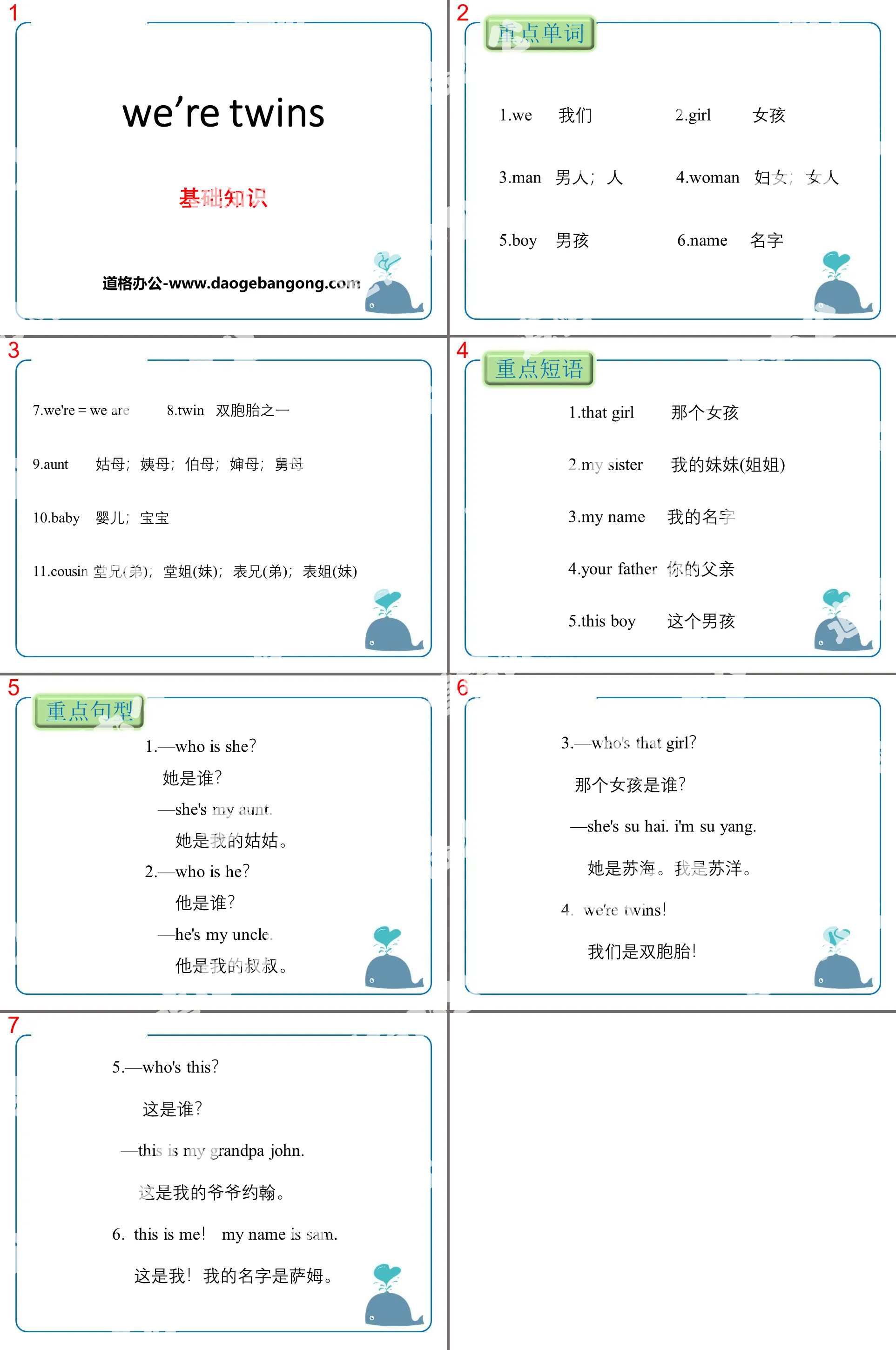 "We're twins" basic knowledge PPT