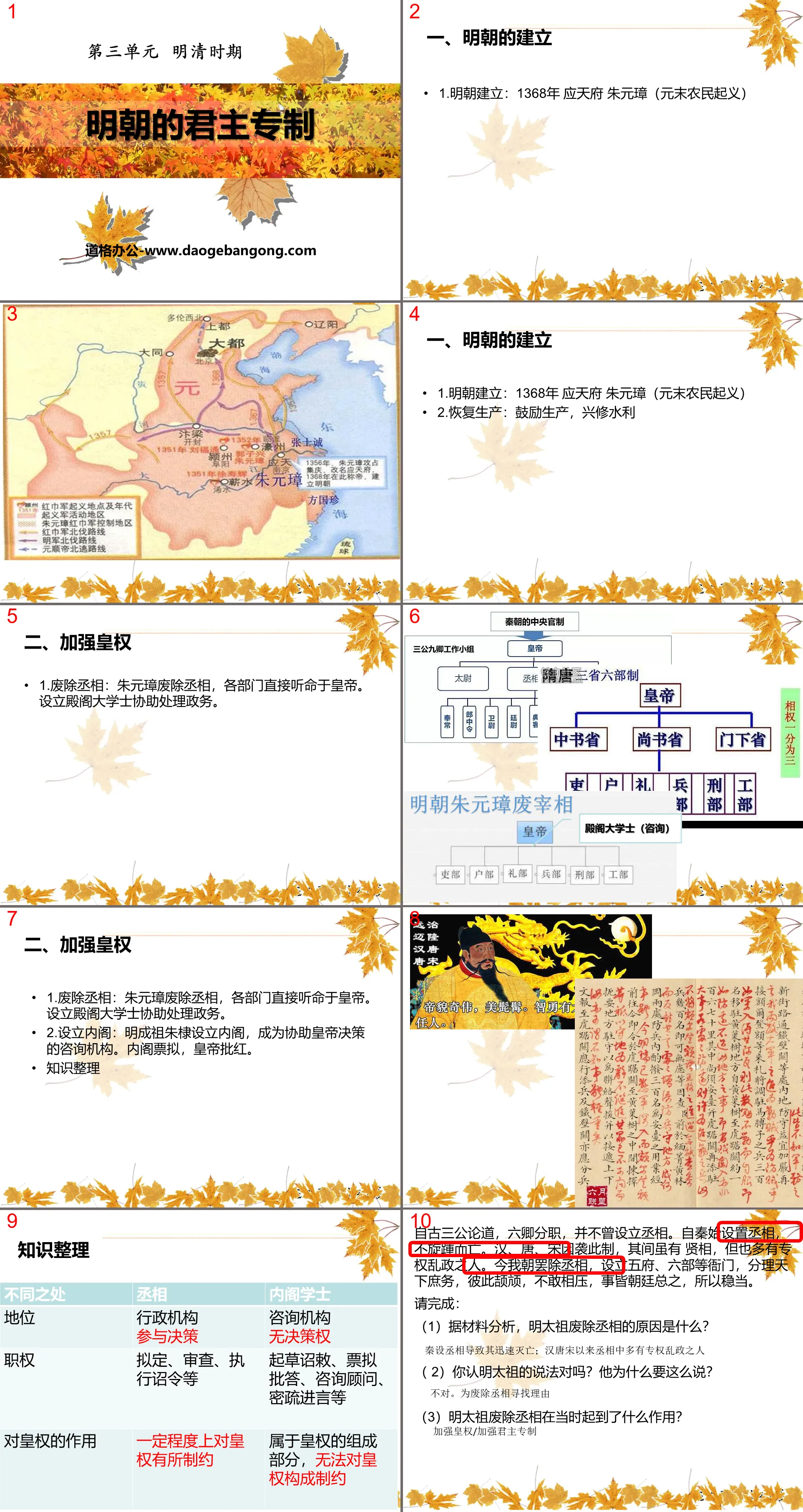 "The Autocratic Monarchy of the Ming Dynasty" PPT courseware 2 during the Ming and Qing Dynasties