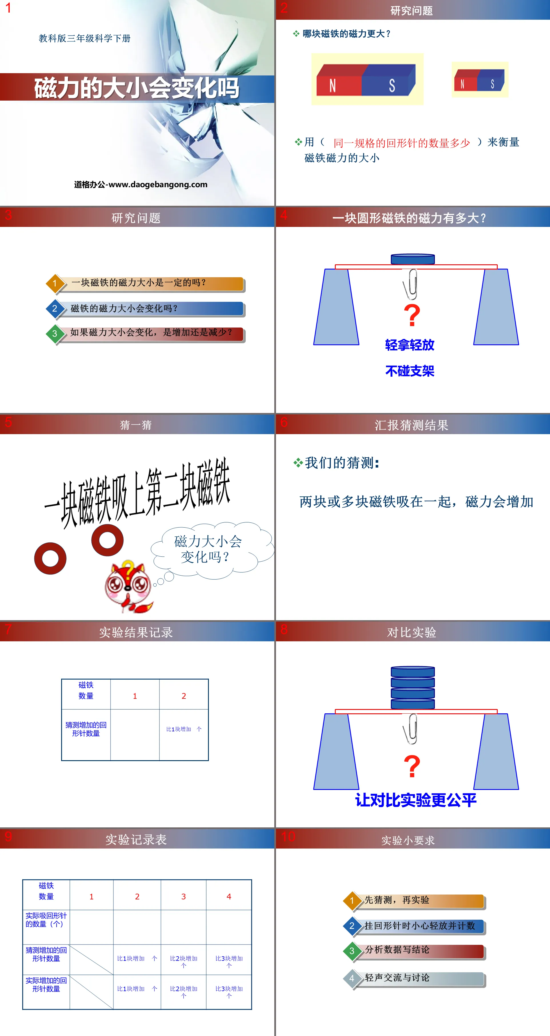 《磁力大小會改變嗎》磁鐵PPT課件4