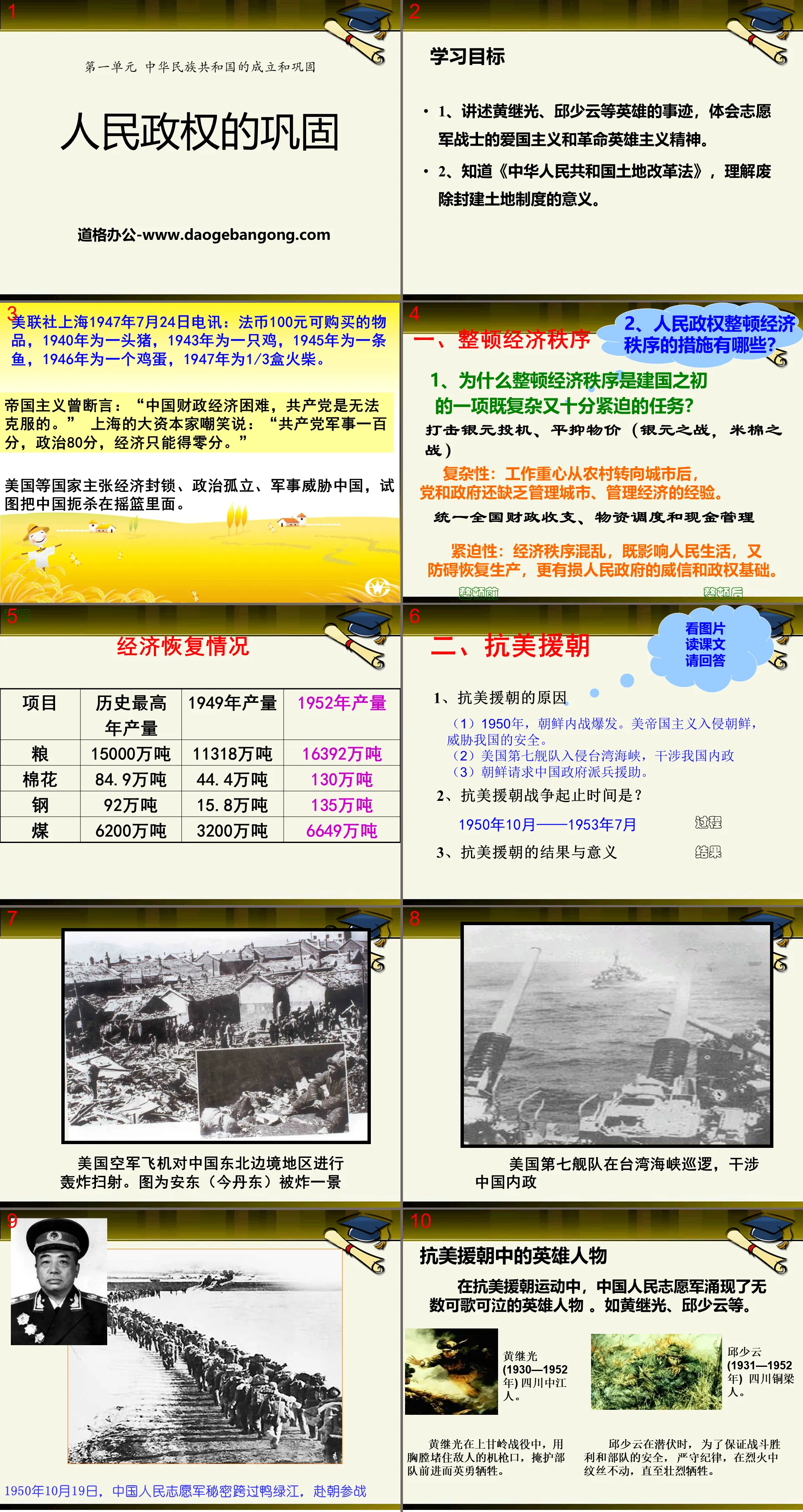 "Consolidation of People's Power" The Establishment and Consolidation of the Republic of China PPT Courseware 3