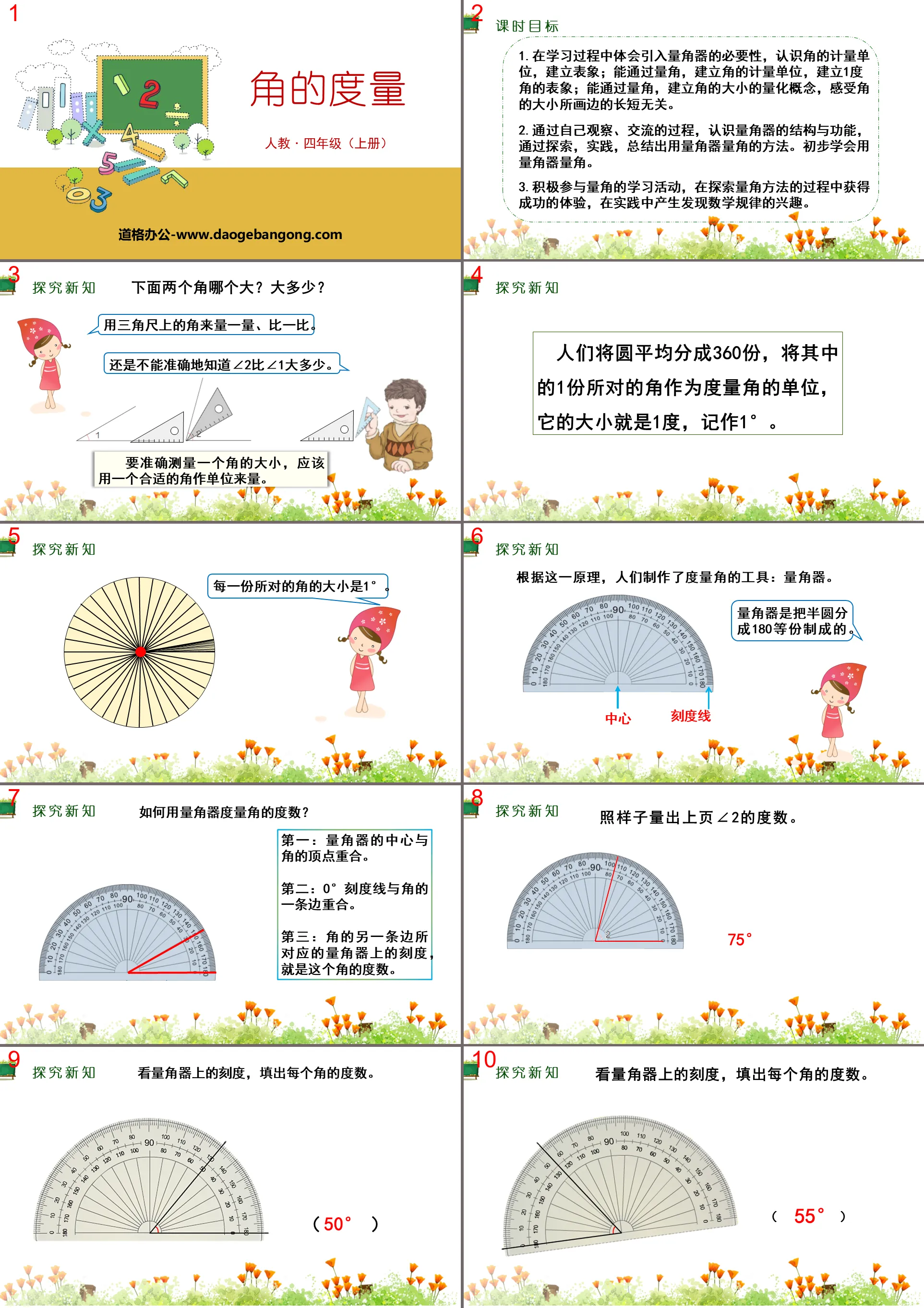 "Measurement of Angles" PPT