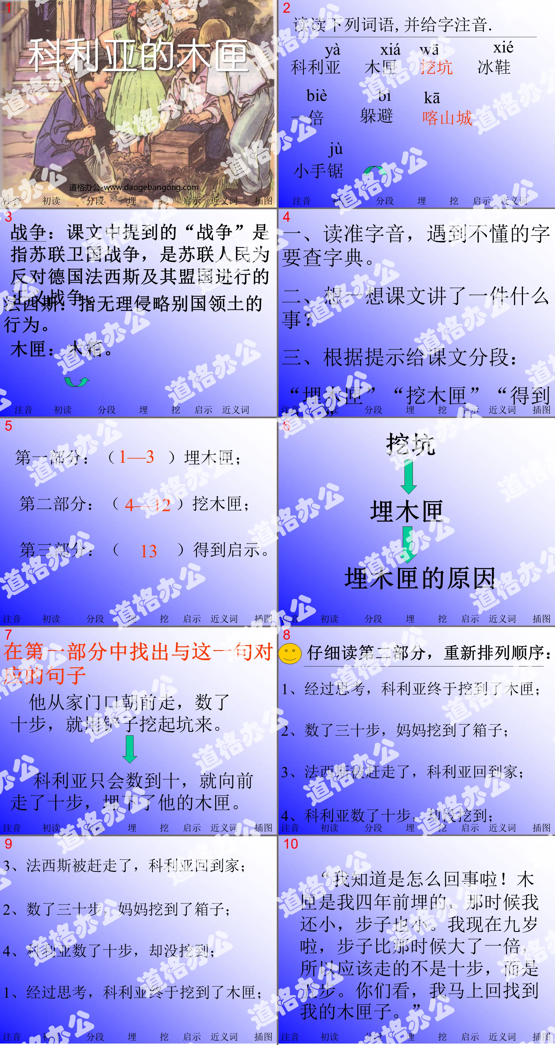 《科利亞的木匣》PPT教學課件下載2