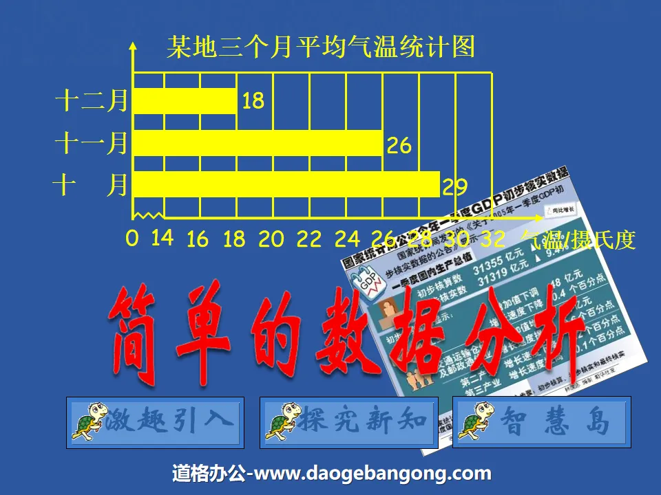 《簡單的數據分析》簡單的統計活動PPT課件