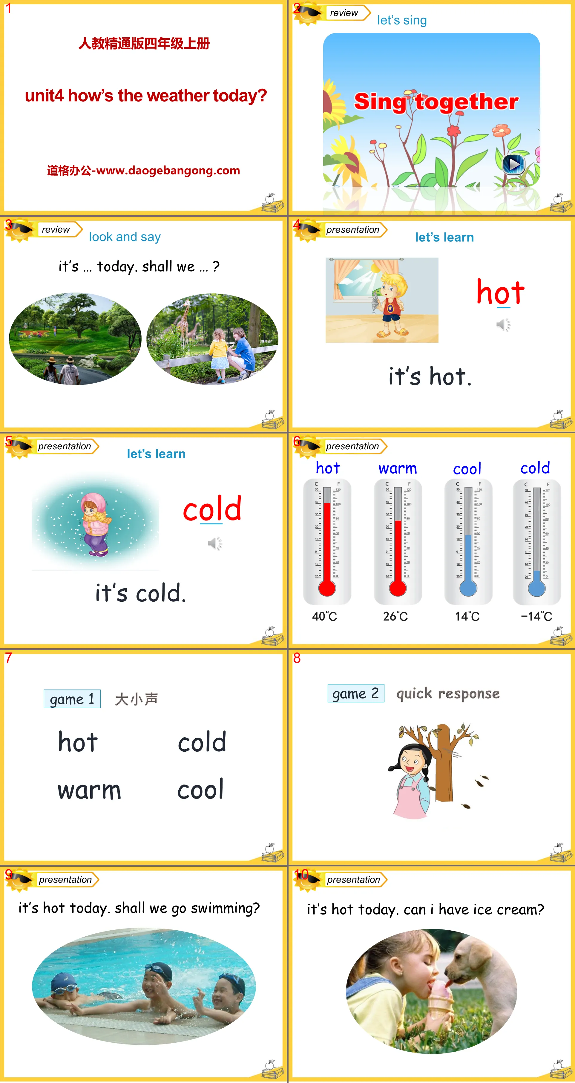 "How's the weather today?" PPT courseware 3