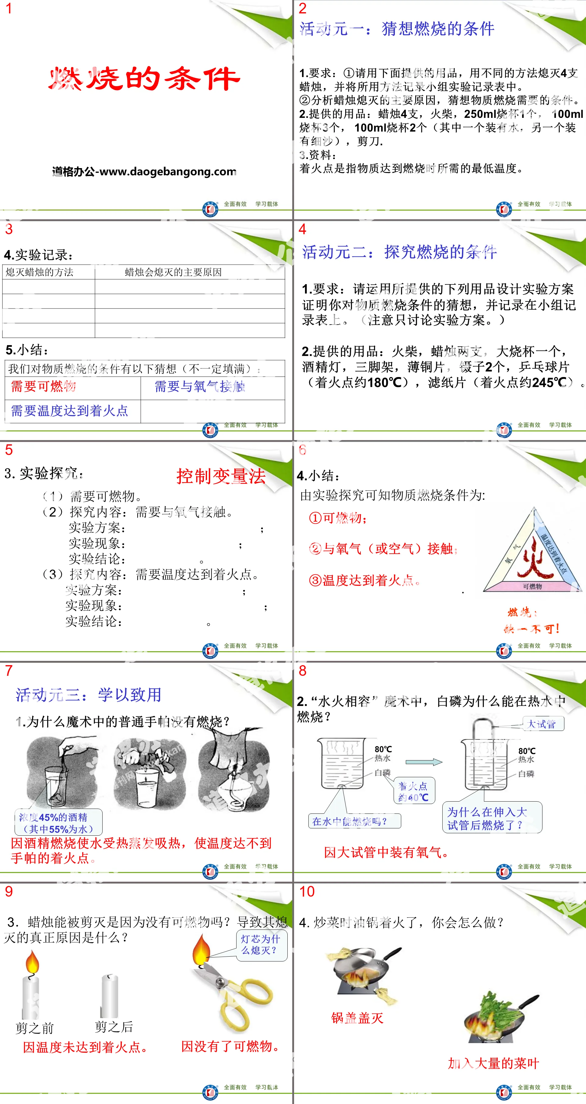 "Conditions of Combustion" PPT Courseware 2