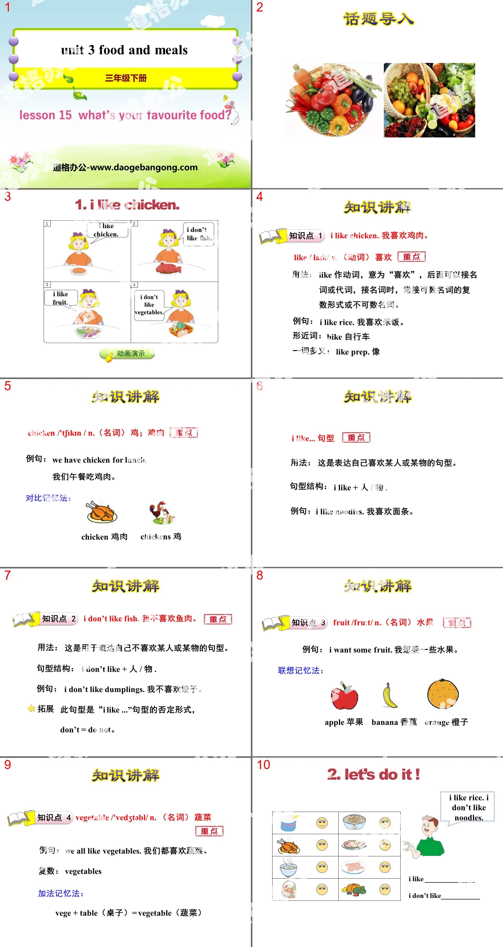 《What's Your Favourite Food?》Food and Meals PPT
