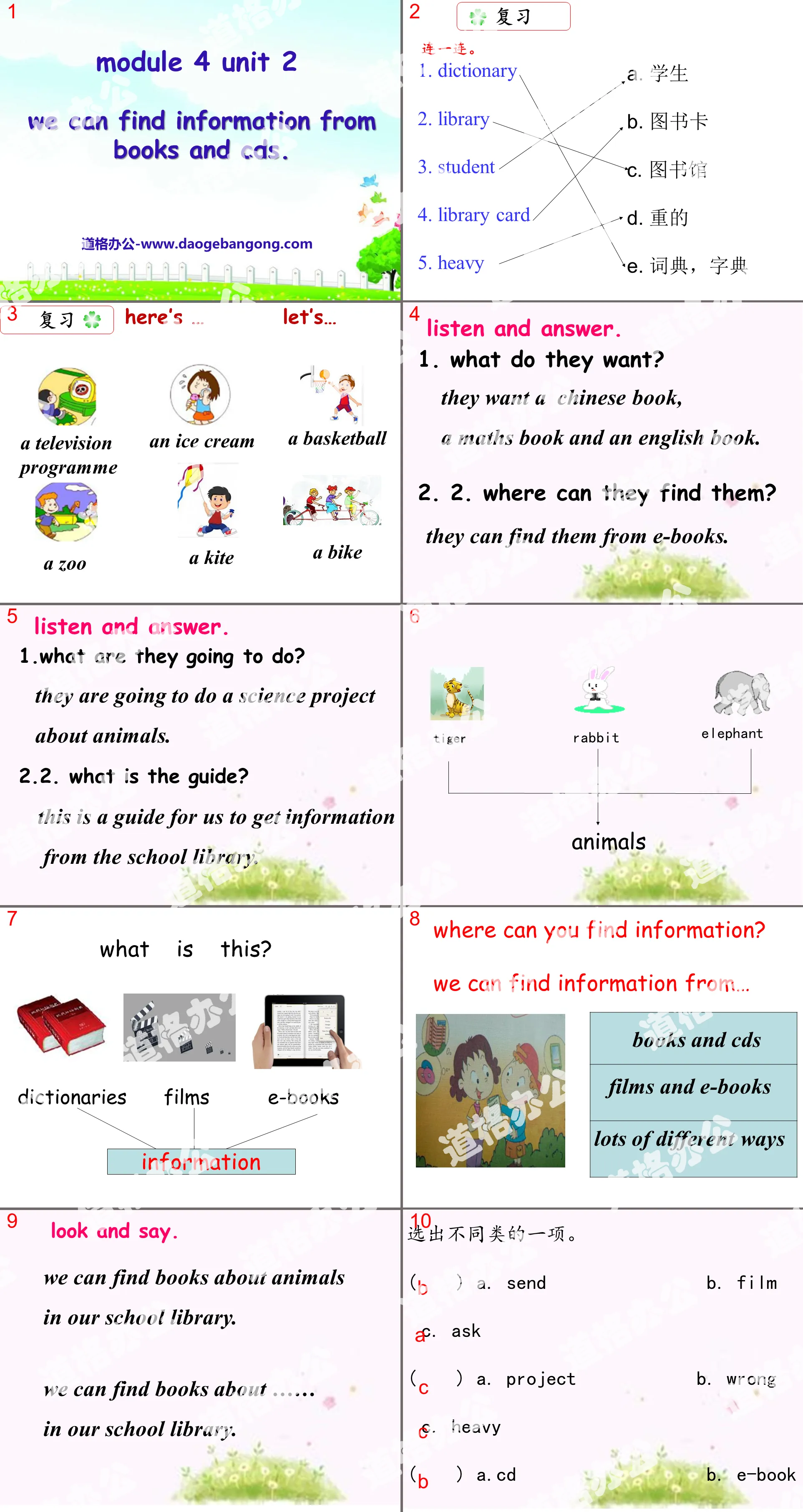 《We can find information from books and CDs》PPT课件2
