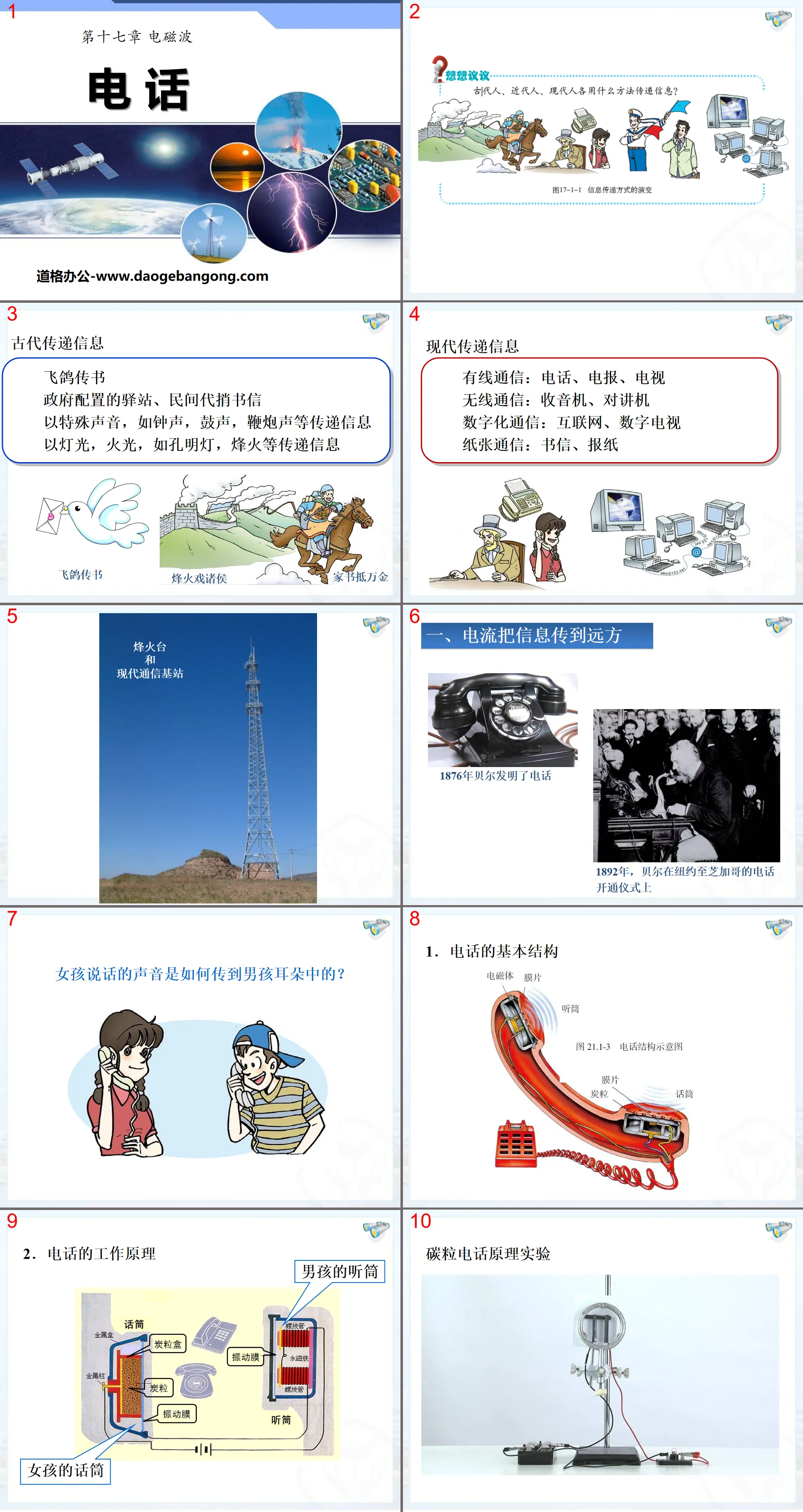 "Telephone" Electromagnetic Wave PPT Courseware 2