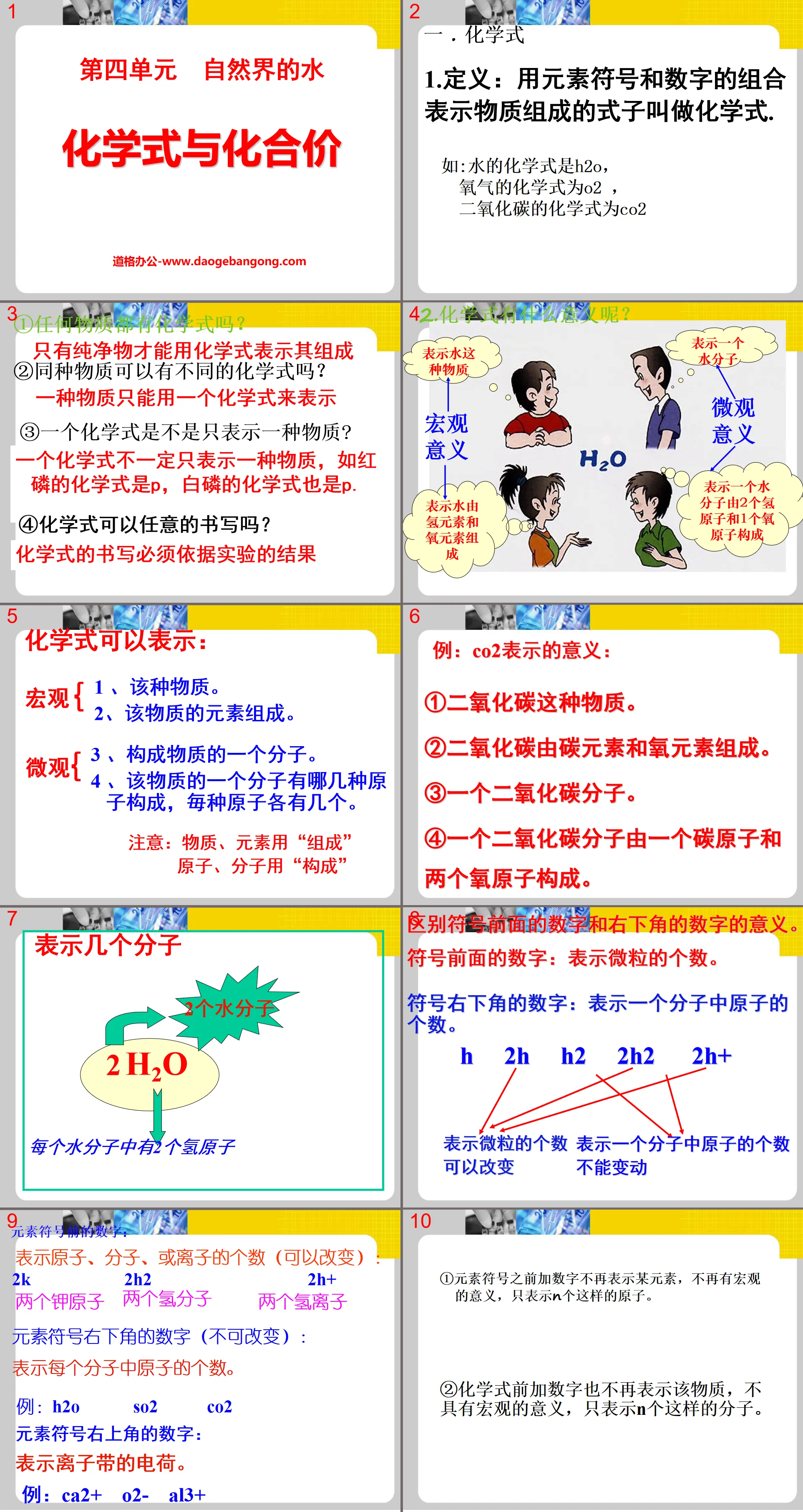 "Chemical Formula and Valence" Water in Nature PPT Courseware 5