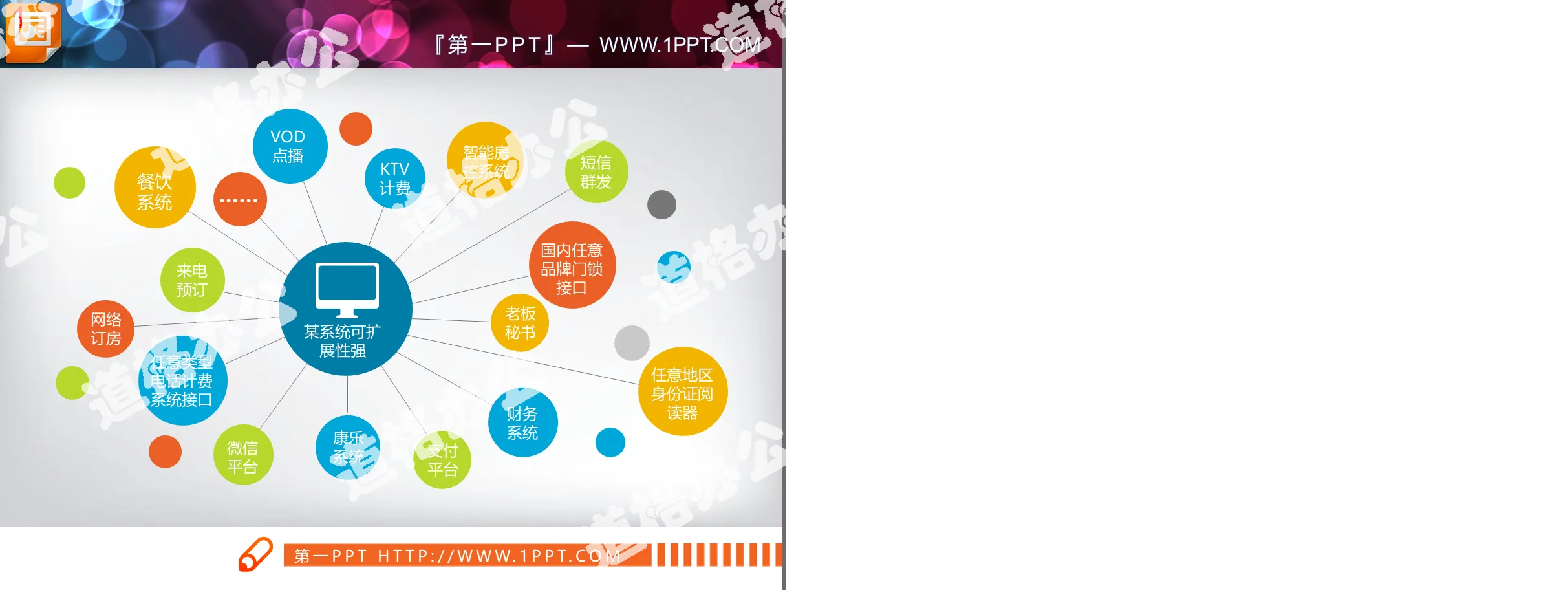 Color multi-point diffusion PPT chart