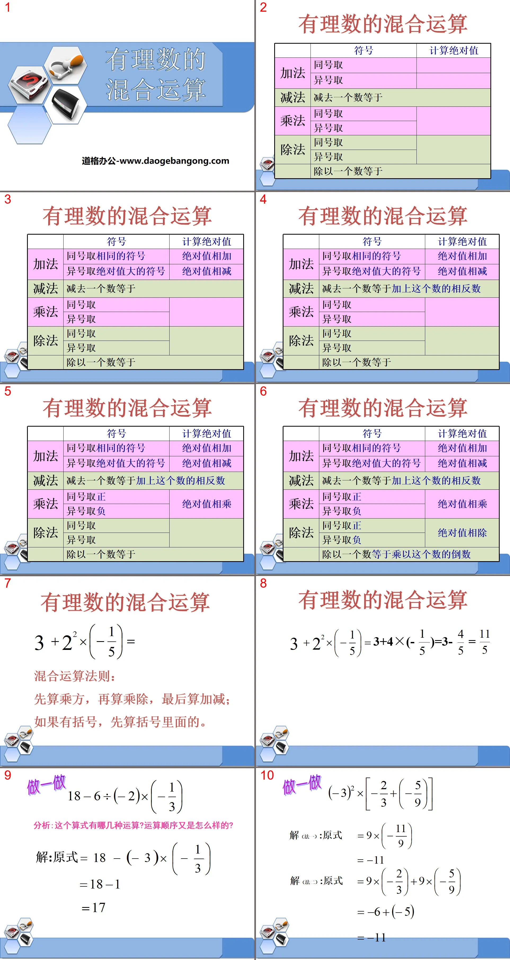 《有理数的混合运算》PPT课件3
