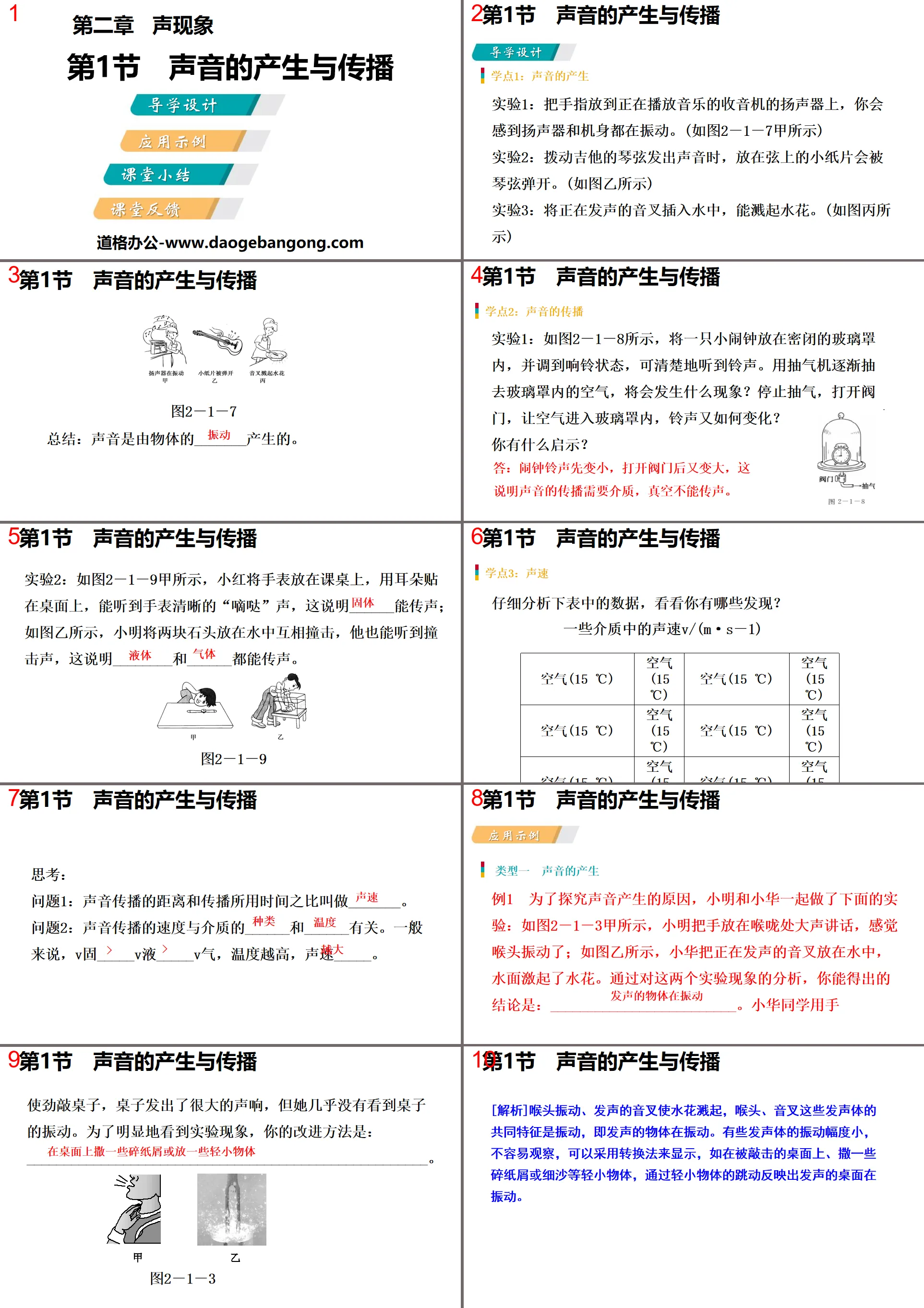 "The Generation and Propagation of Sound" Sound Phenomenon PPT courseware download