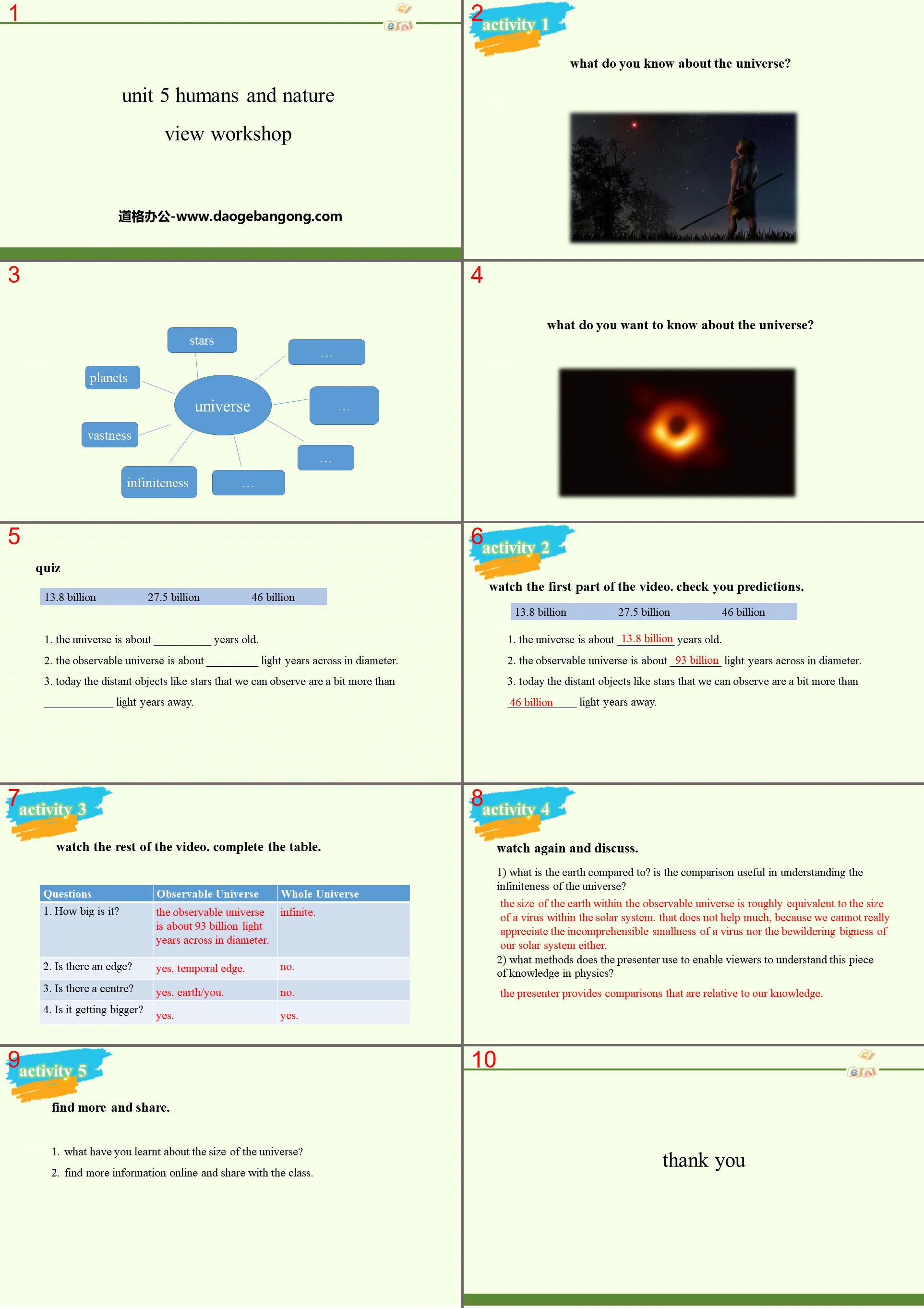 《Huamns and nature》View Workshop PPT