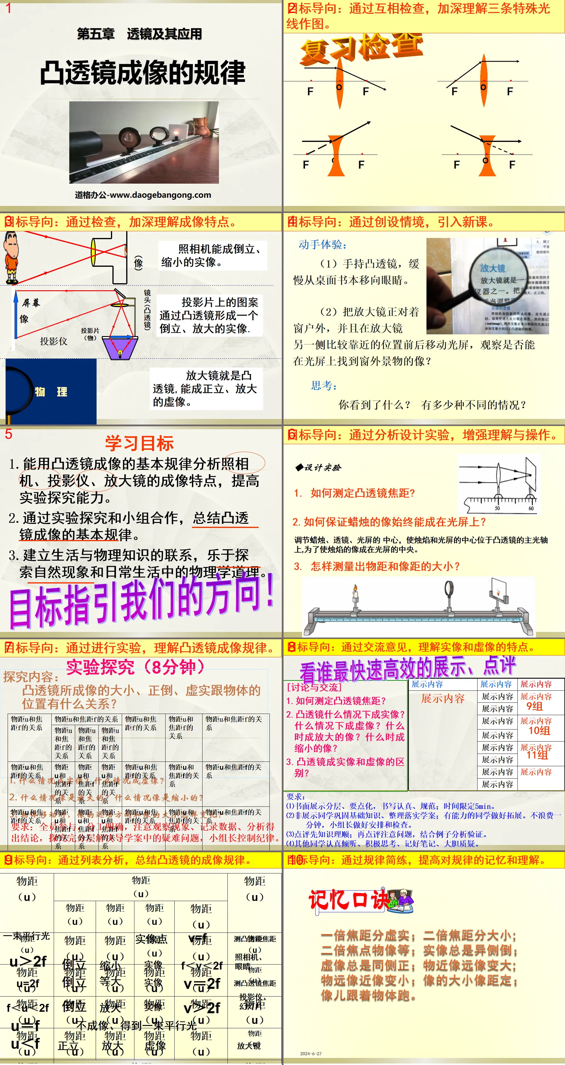 《凸透鏡成像的規律》透鏡及其應用PPT課程6