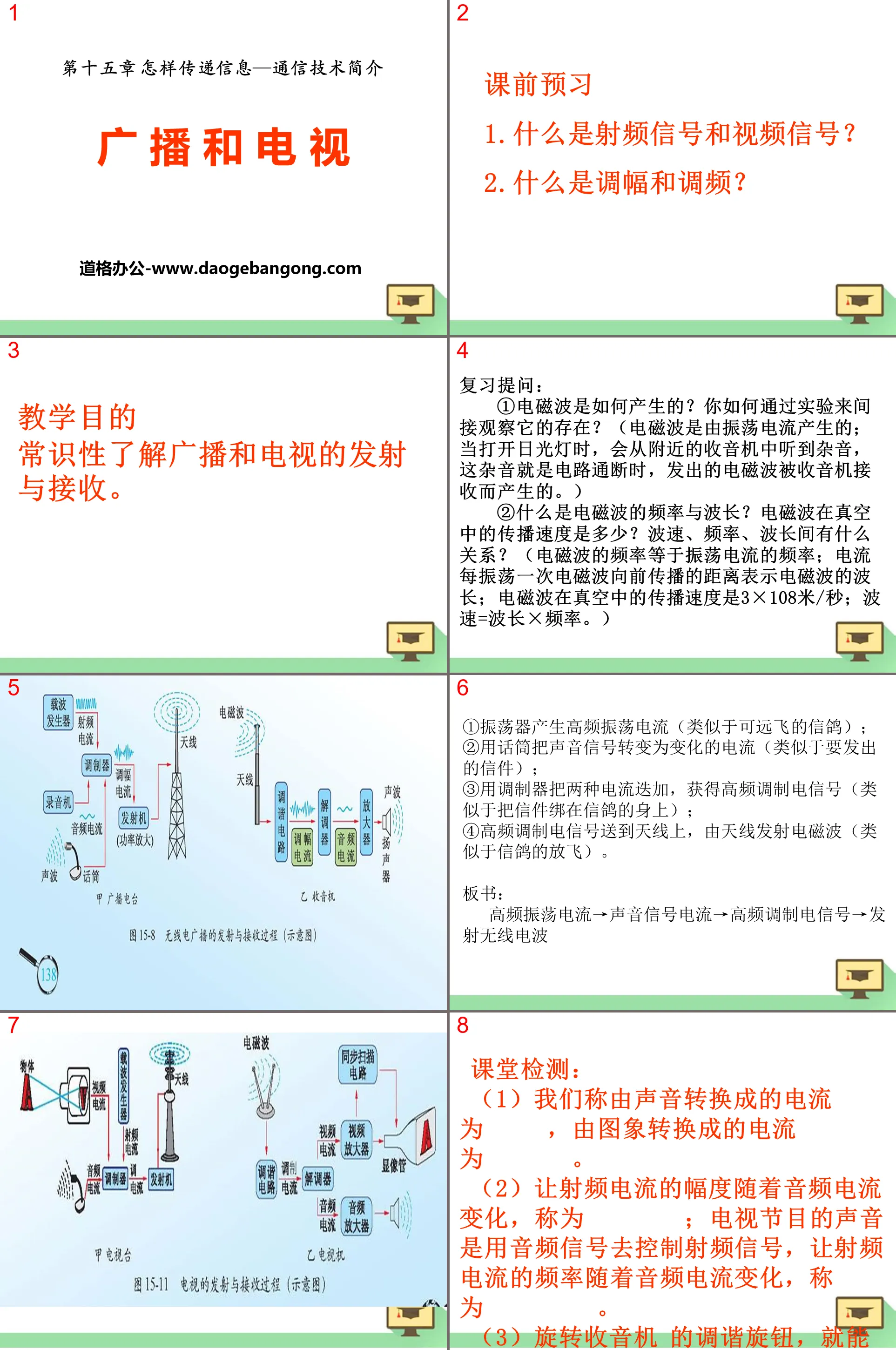 《广播和电视》怎样传递信息―通信技术简介PPT课件3