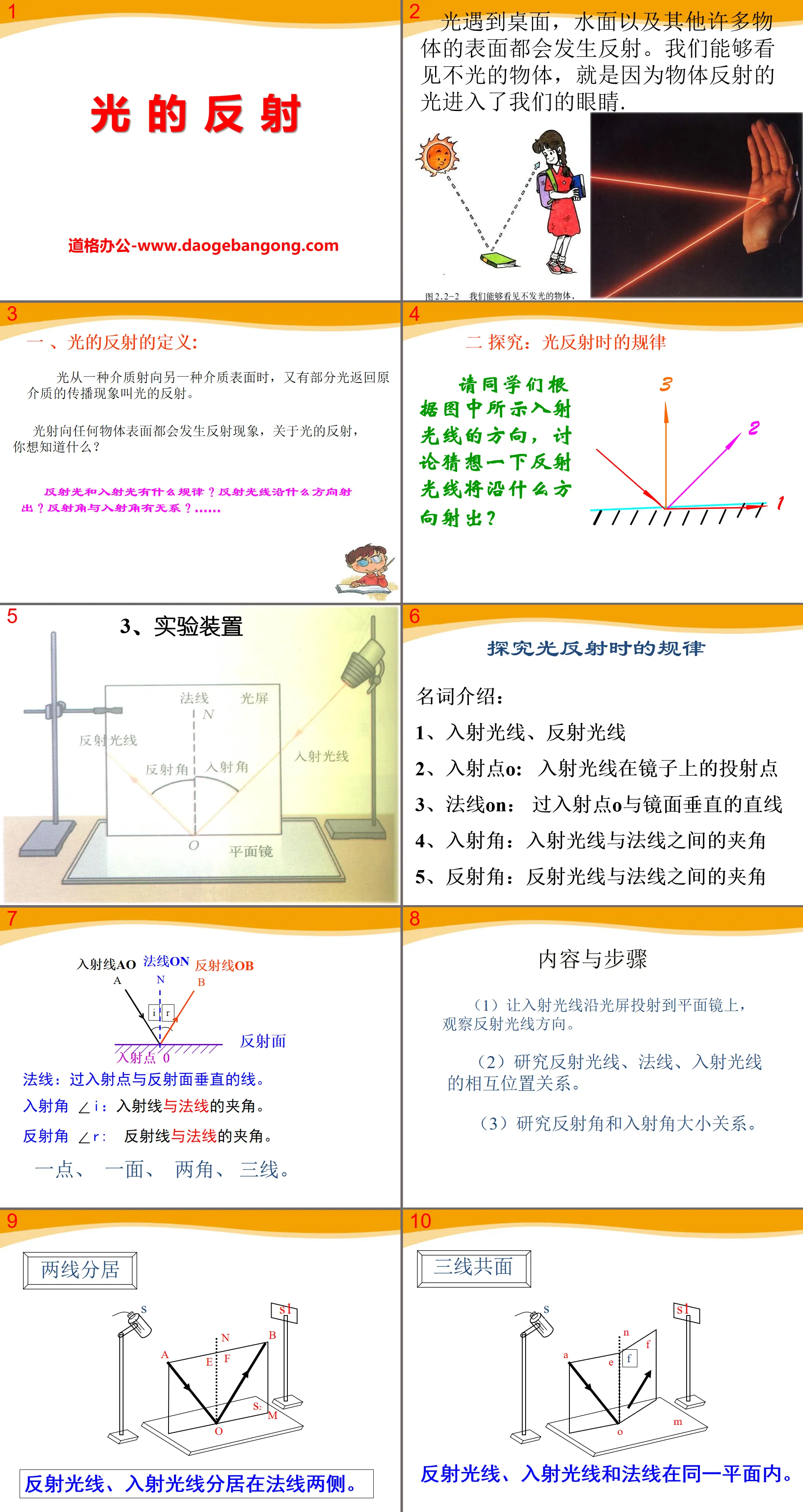 《光的反射》光现象PPT课件11
