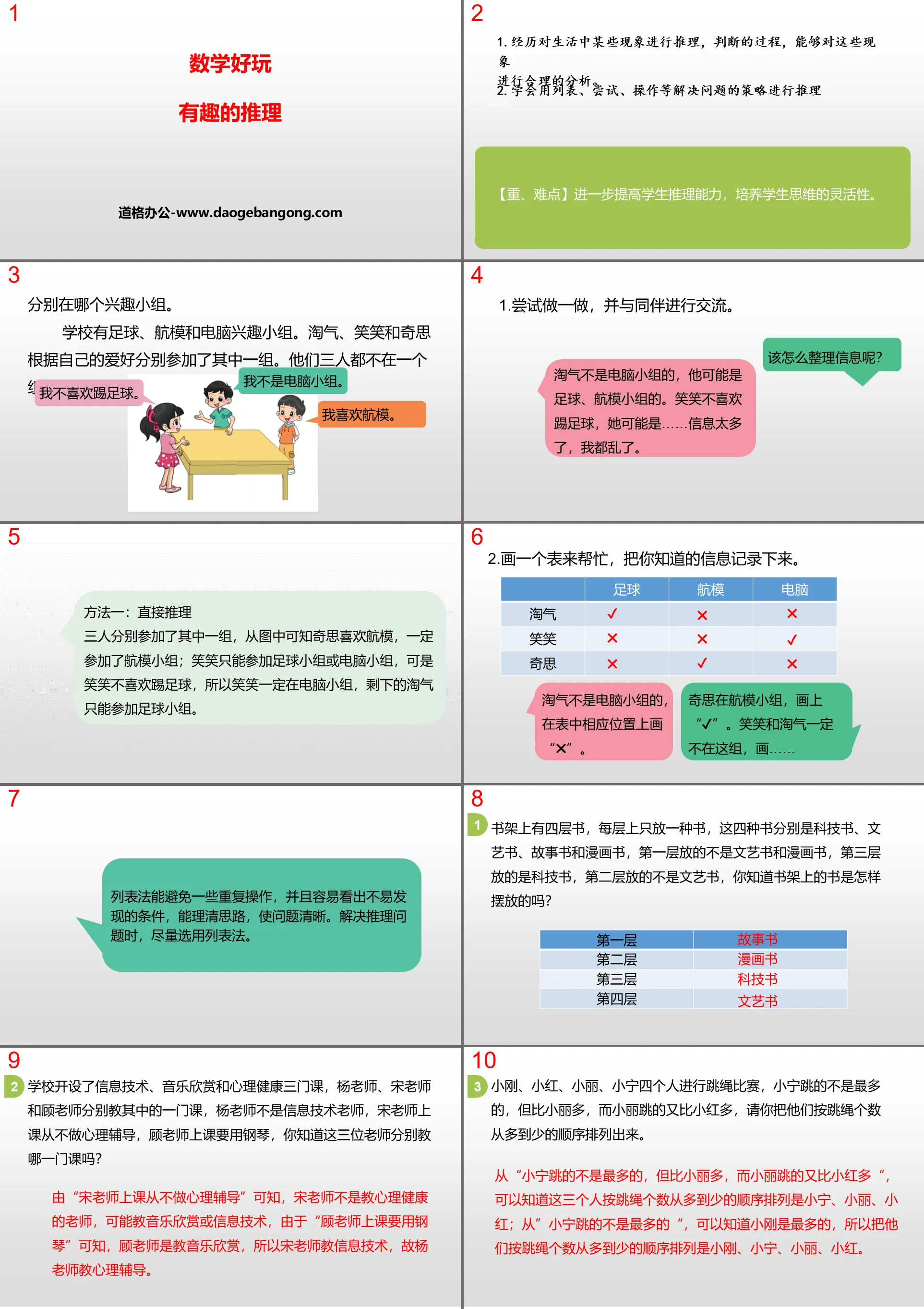 《有趣的推理》數學好玩PPT