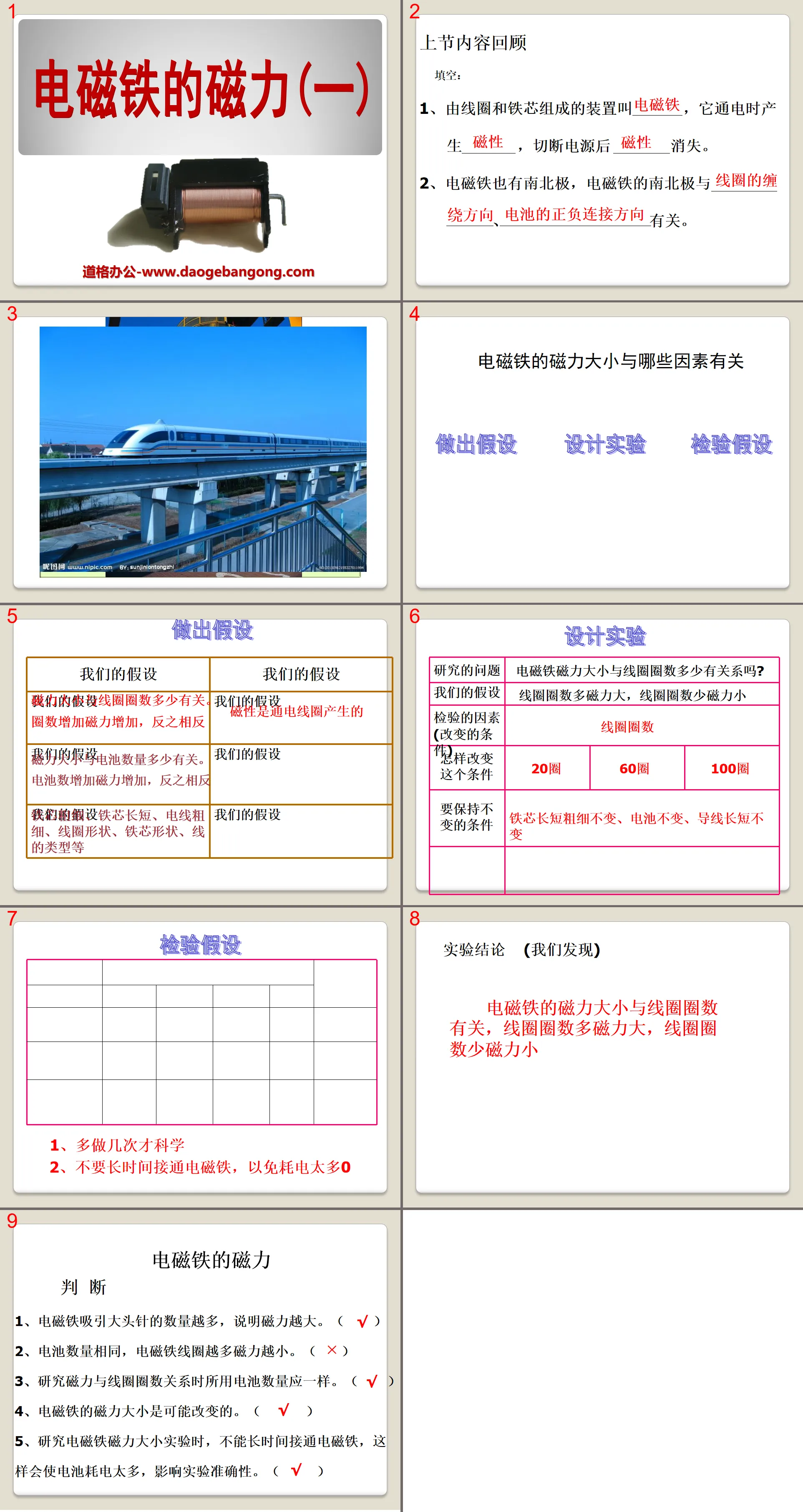 "Magnetic Force of Electromagnets (1)" Energy PPT Courseware 2